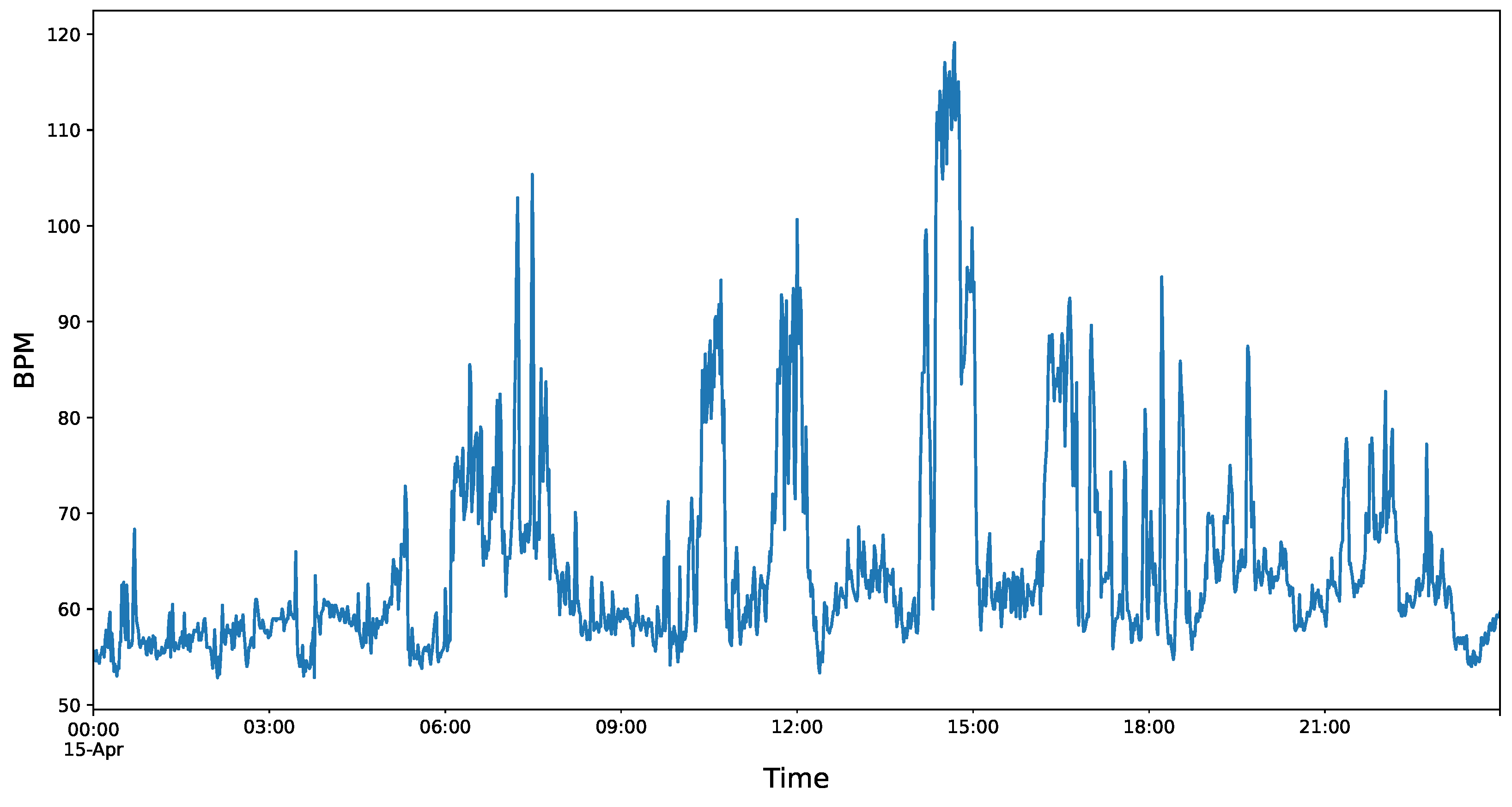 Applsci 12 12320 g001