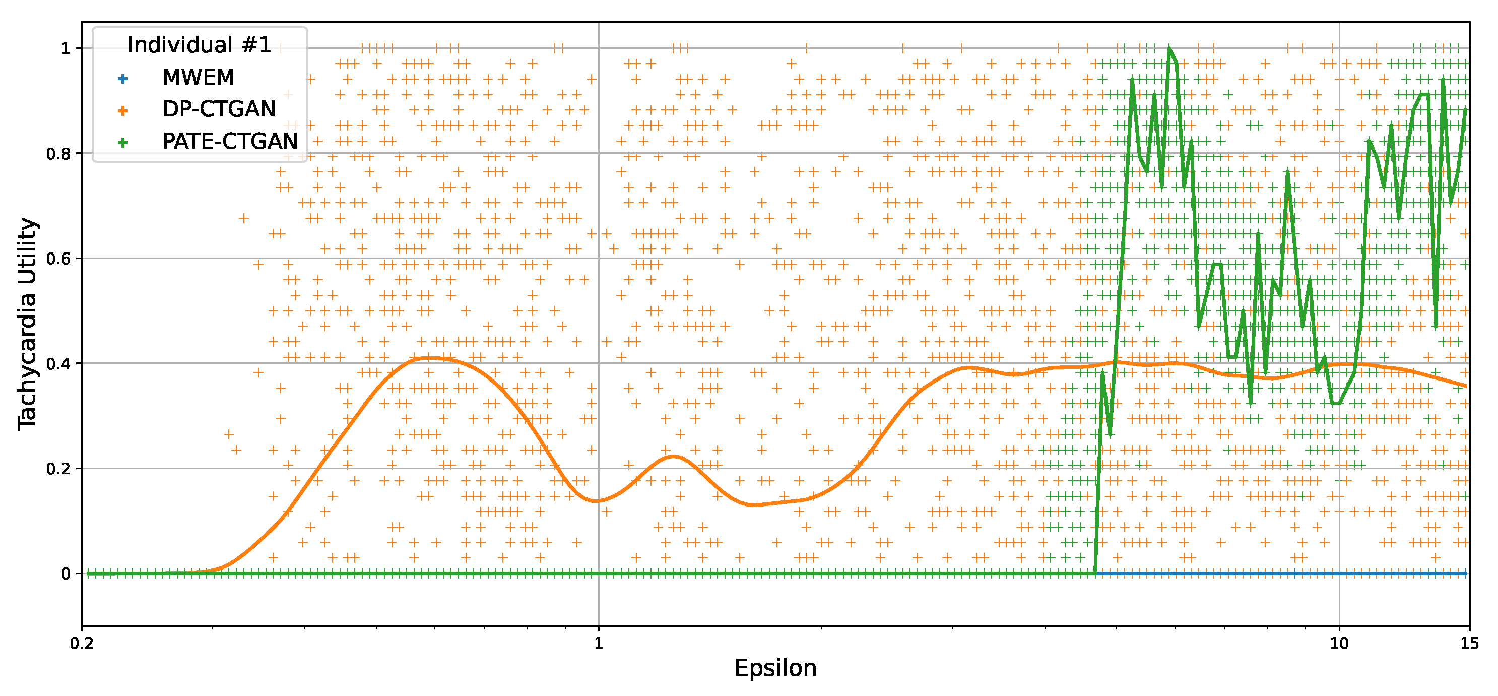 Applsci 12 12320 g005