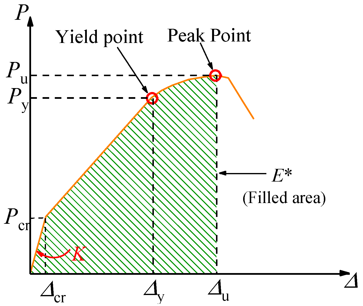 Applsci 12 12321 g007 Applsci 12 12321 g007