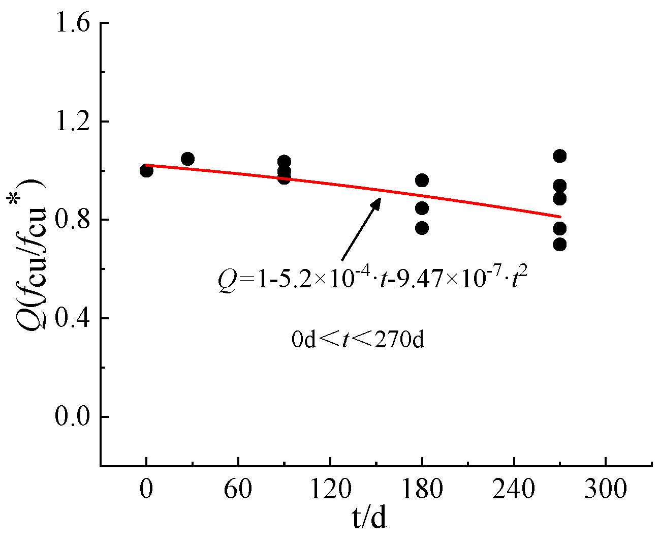 Applsci 12 12321 g012 Applsci 12 12321 g012