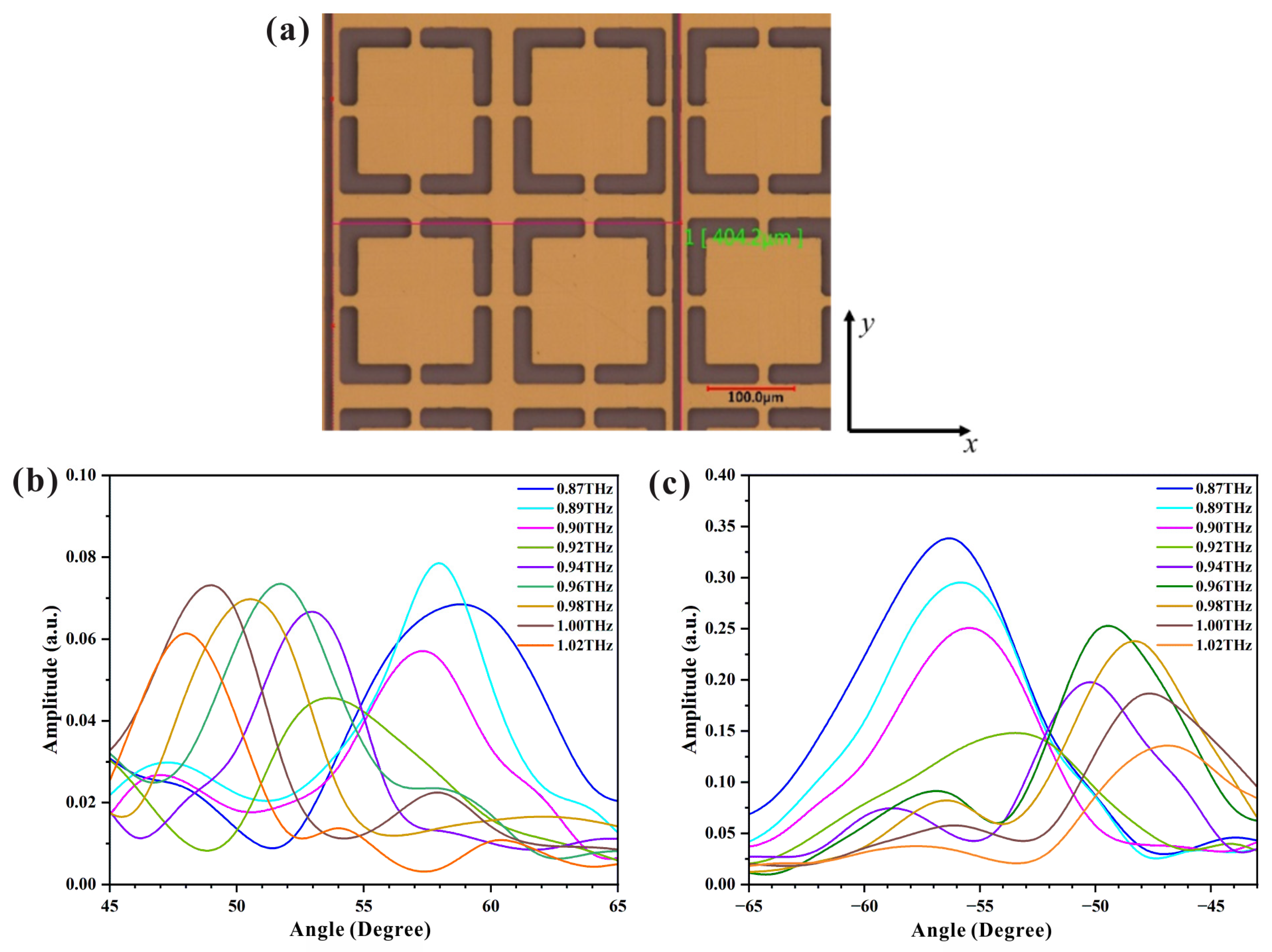 Applsci 12 12322 g003 Applsci 12 12322 g003