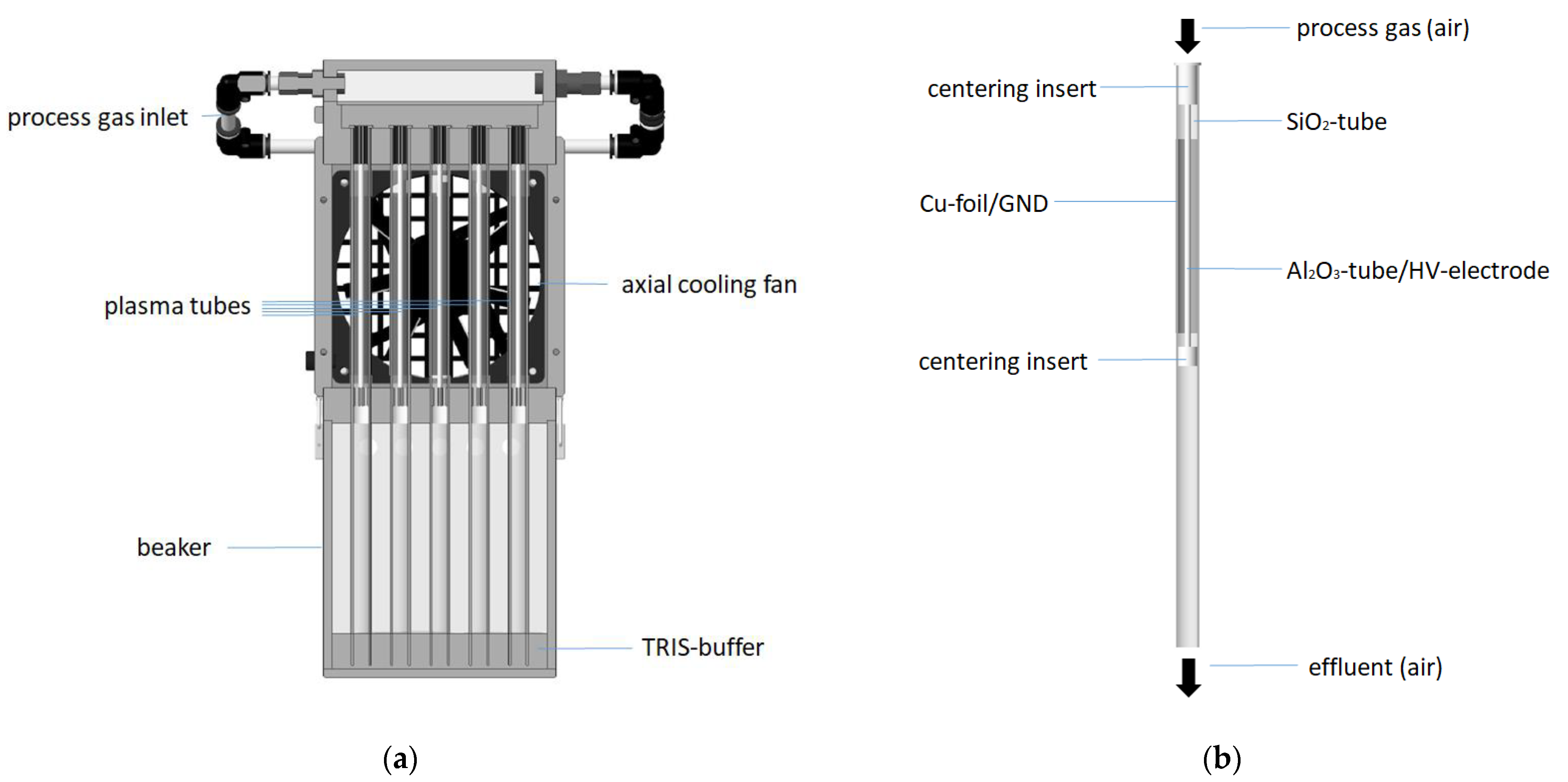 Applsci 12 12325 g001 Applsci 12 12325 g001