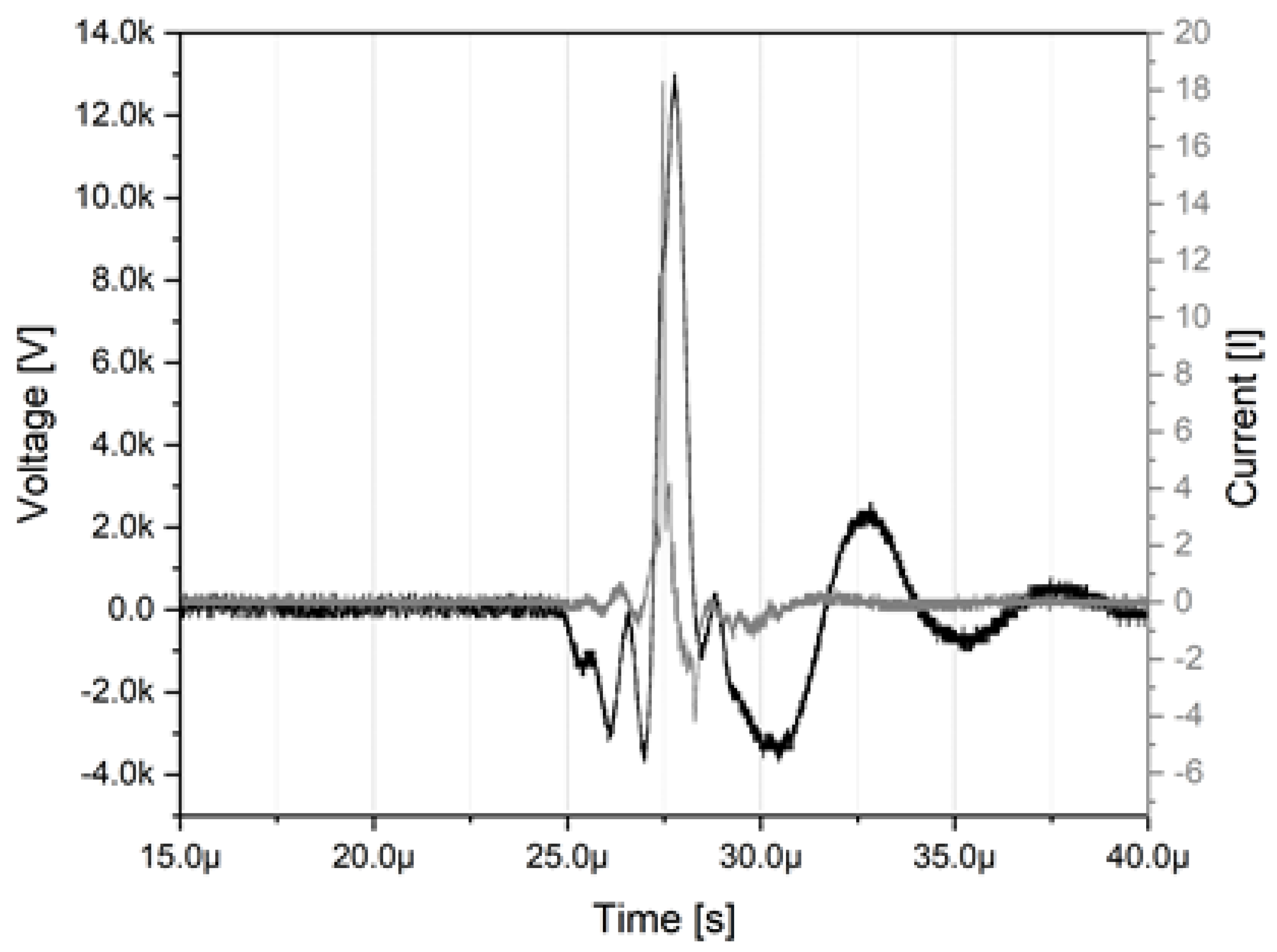 Applsci 12 12325 g002 Applsci 12 12325 g002