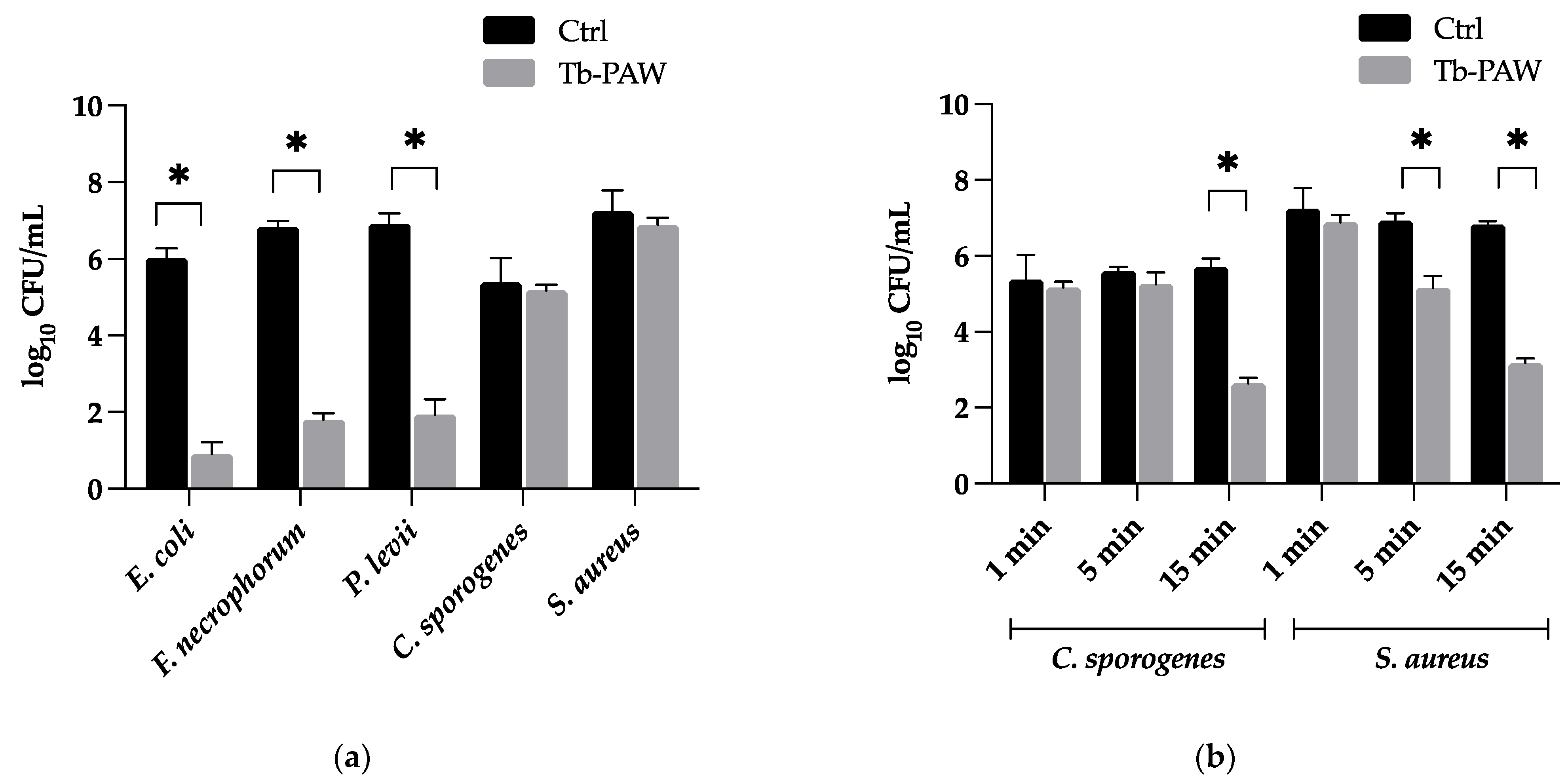 Applsci 12 12325 g003 Applsci 12 12325 g003