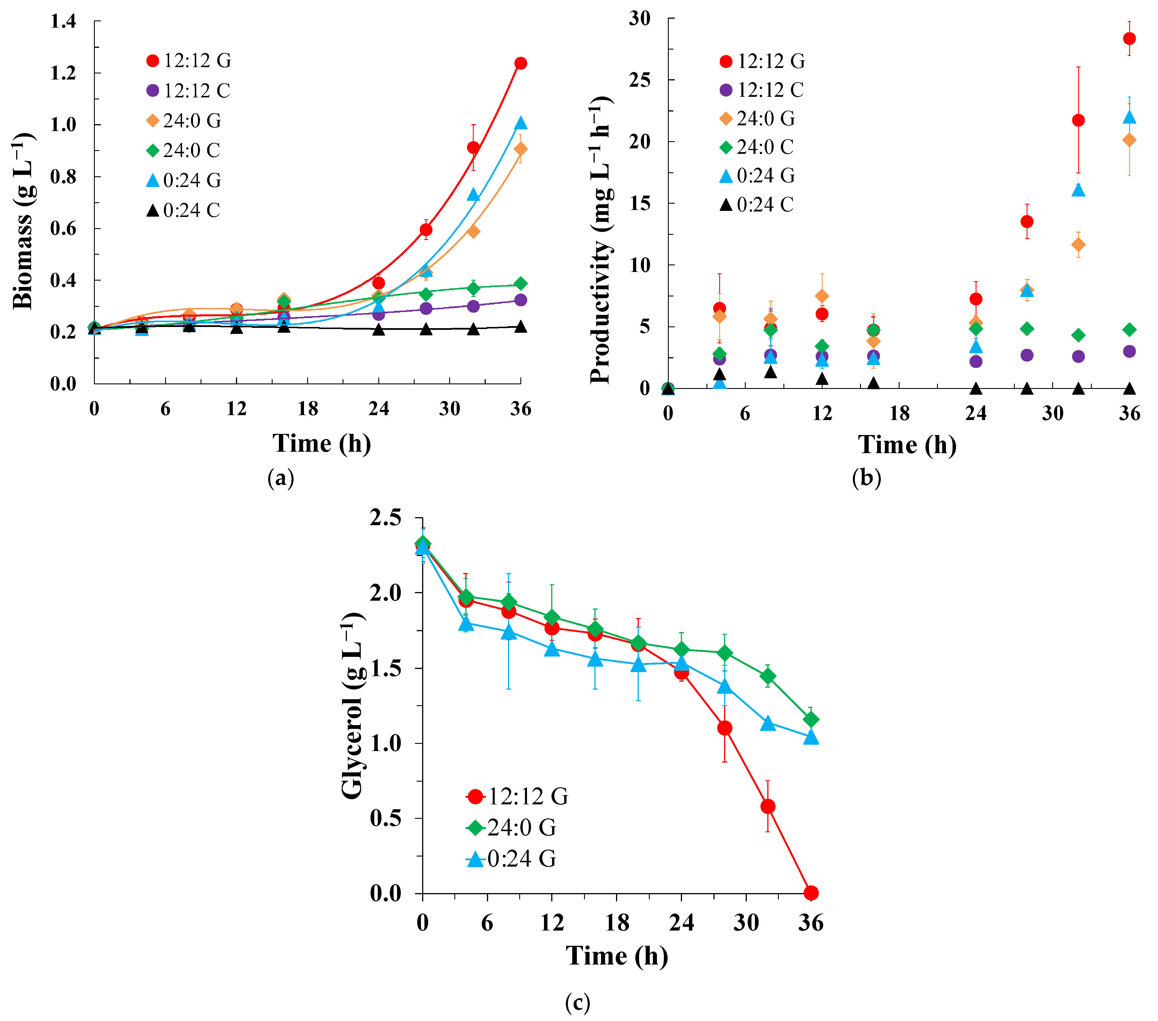 Applsci 12 12329 g001