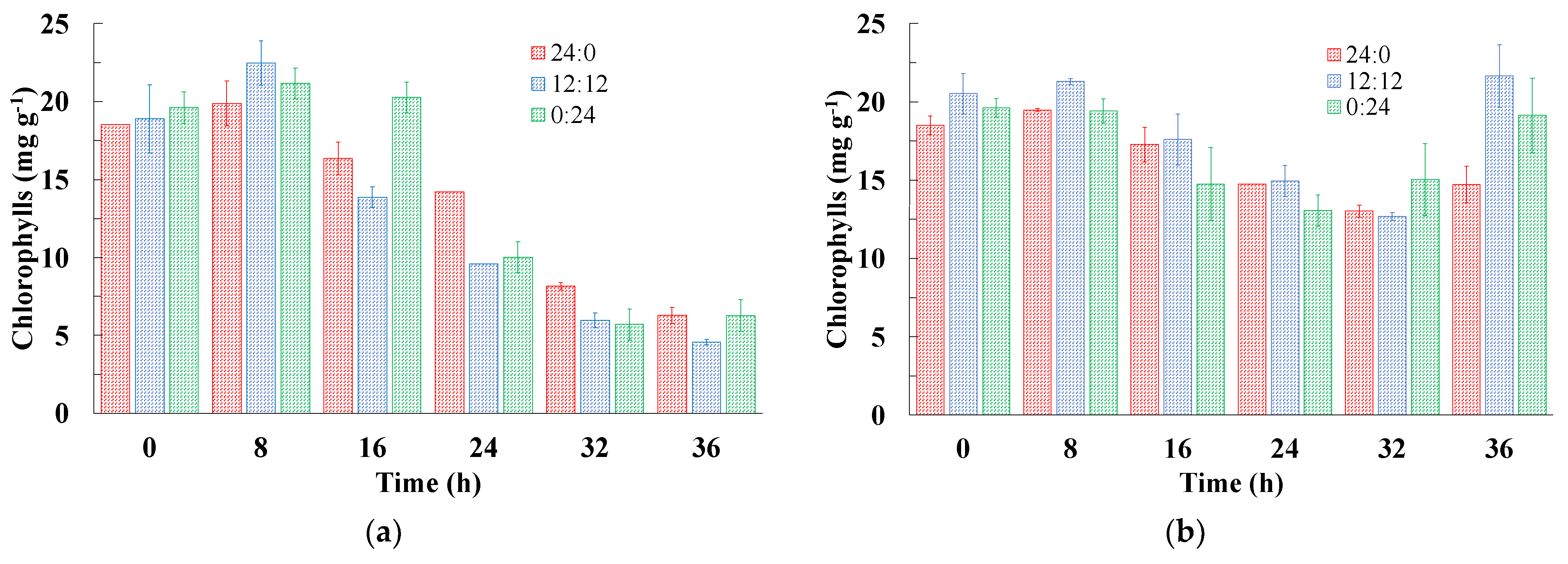 Applsci 12 12329 g002