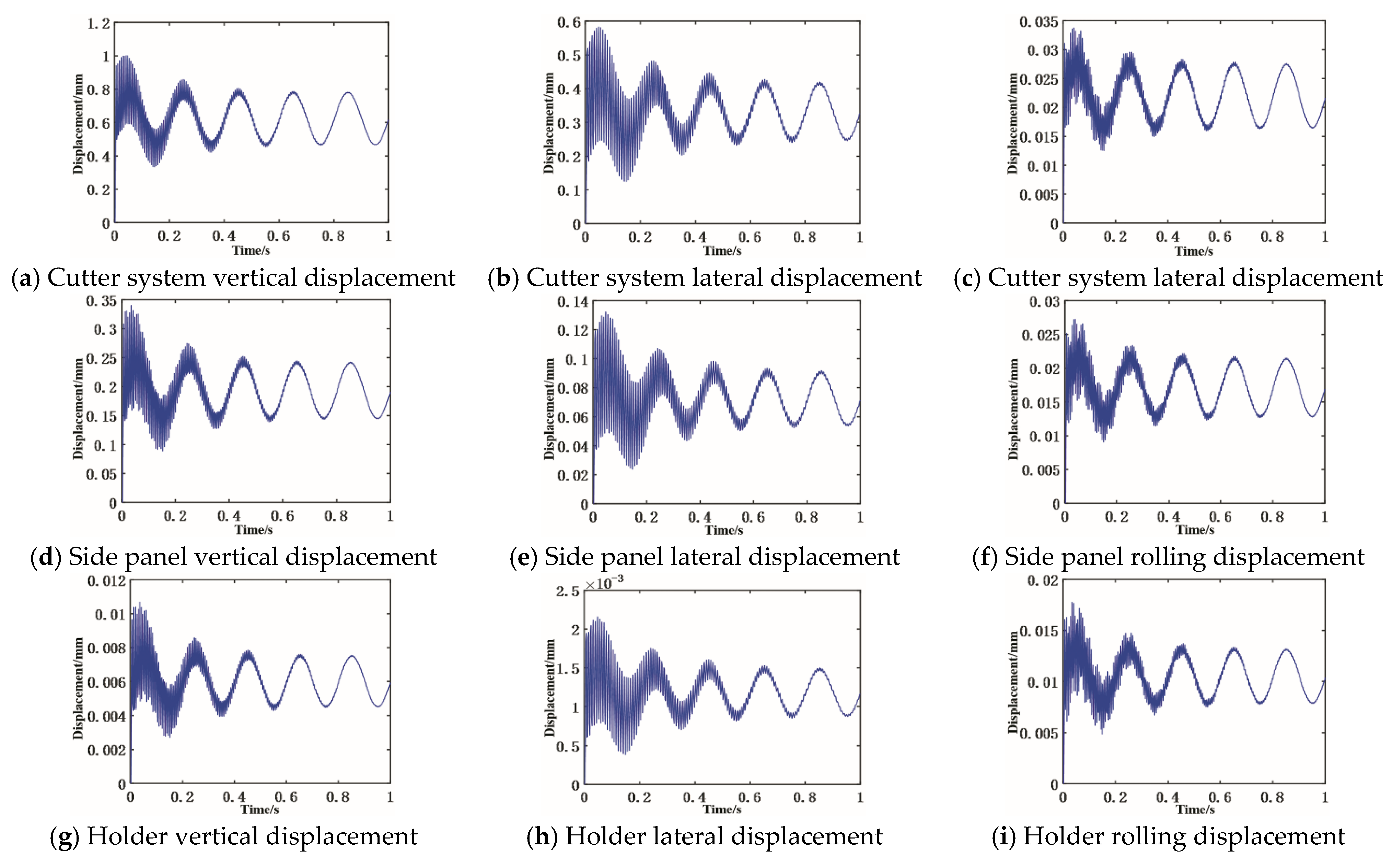 Applsci 12 12332 g009a Applsci 12 12332 g009a