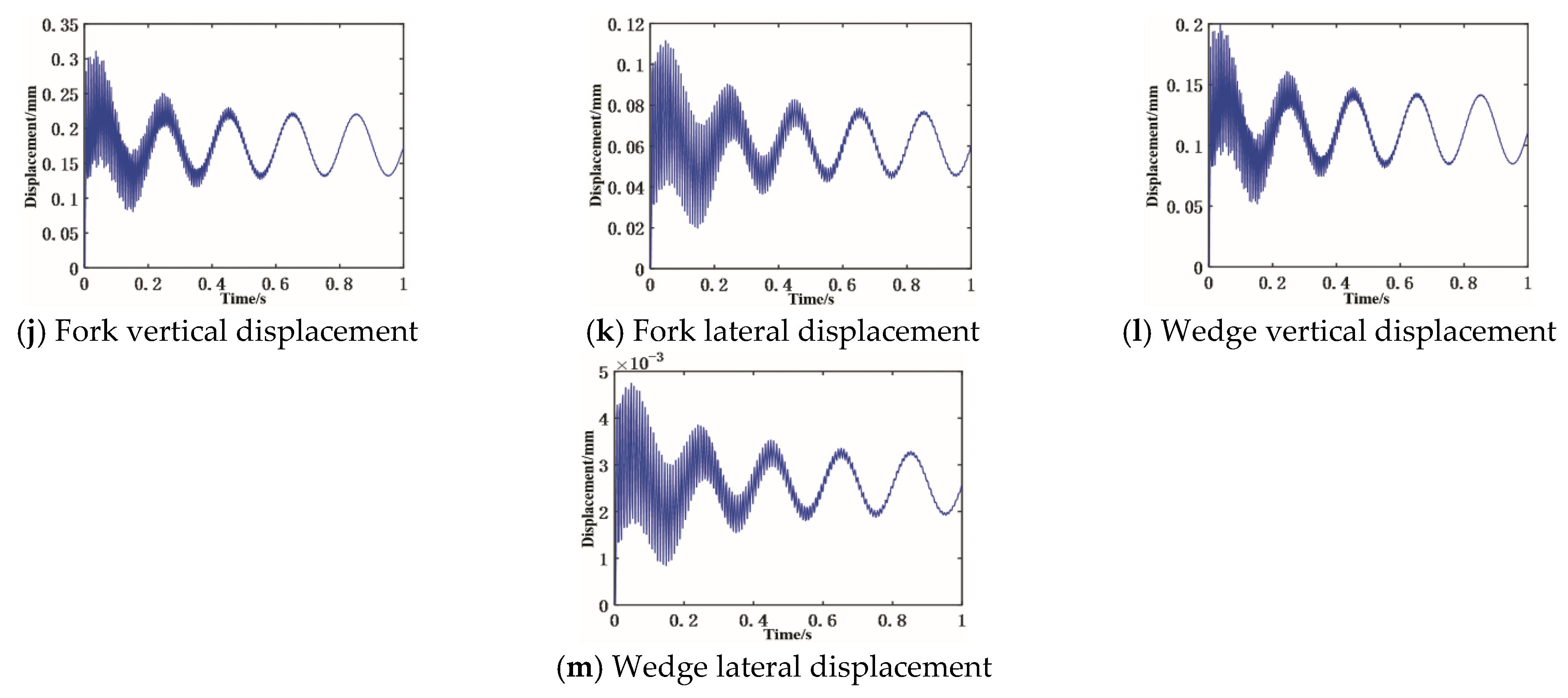 Applsci 12 12332 g009b Applsci 12 12332 g009b