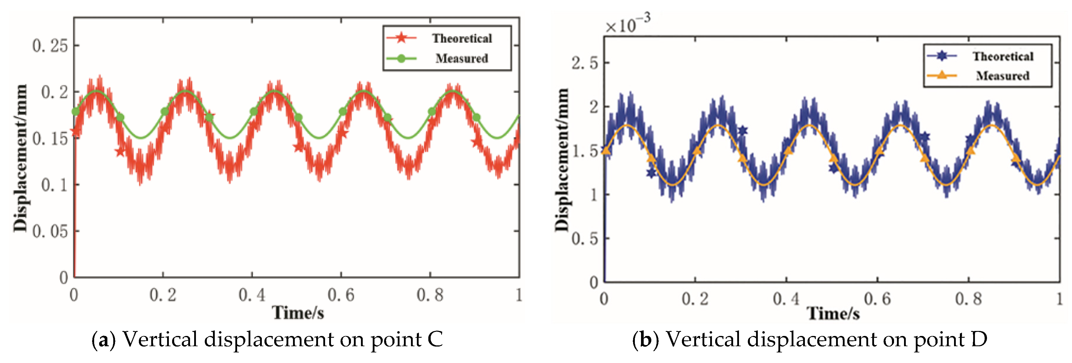 Applsci 12 12332 g012 Applsci 12 12332 g012