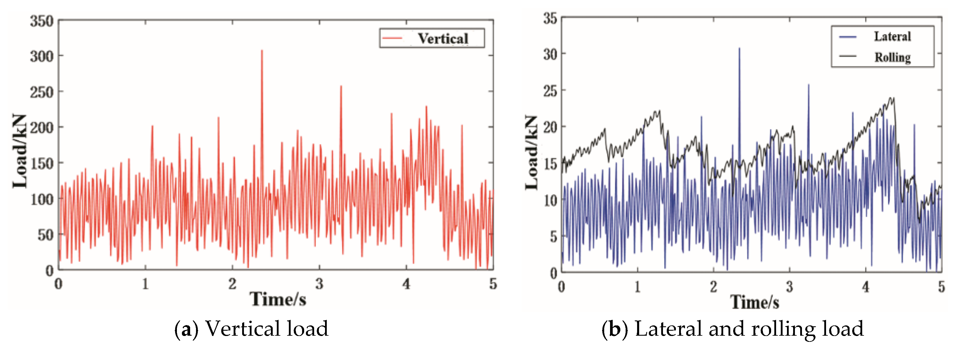 Applsci 12 12332 g014 Applsci 12 12332 g014