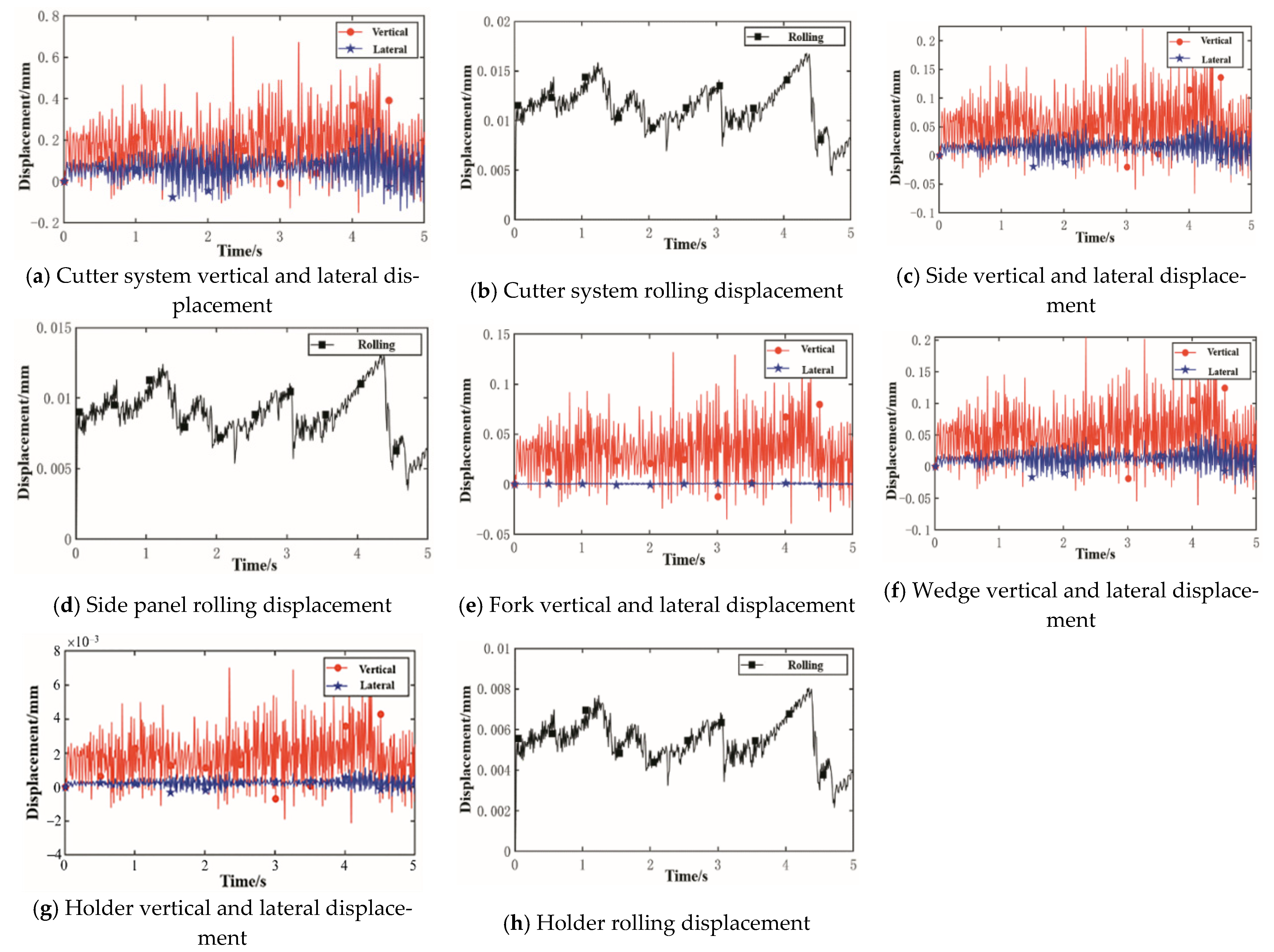 Applsci 12 12332 g015 Applsci 12 12332 g015