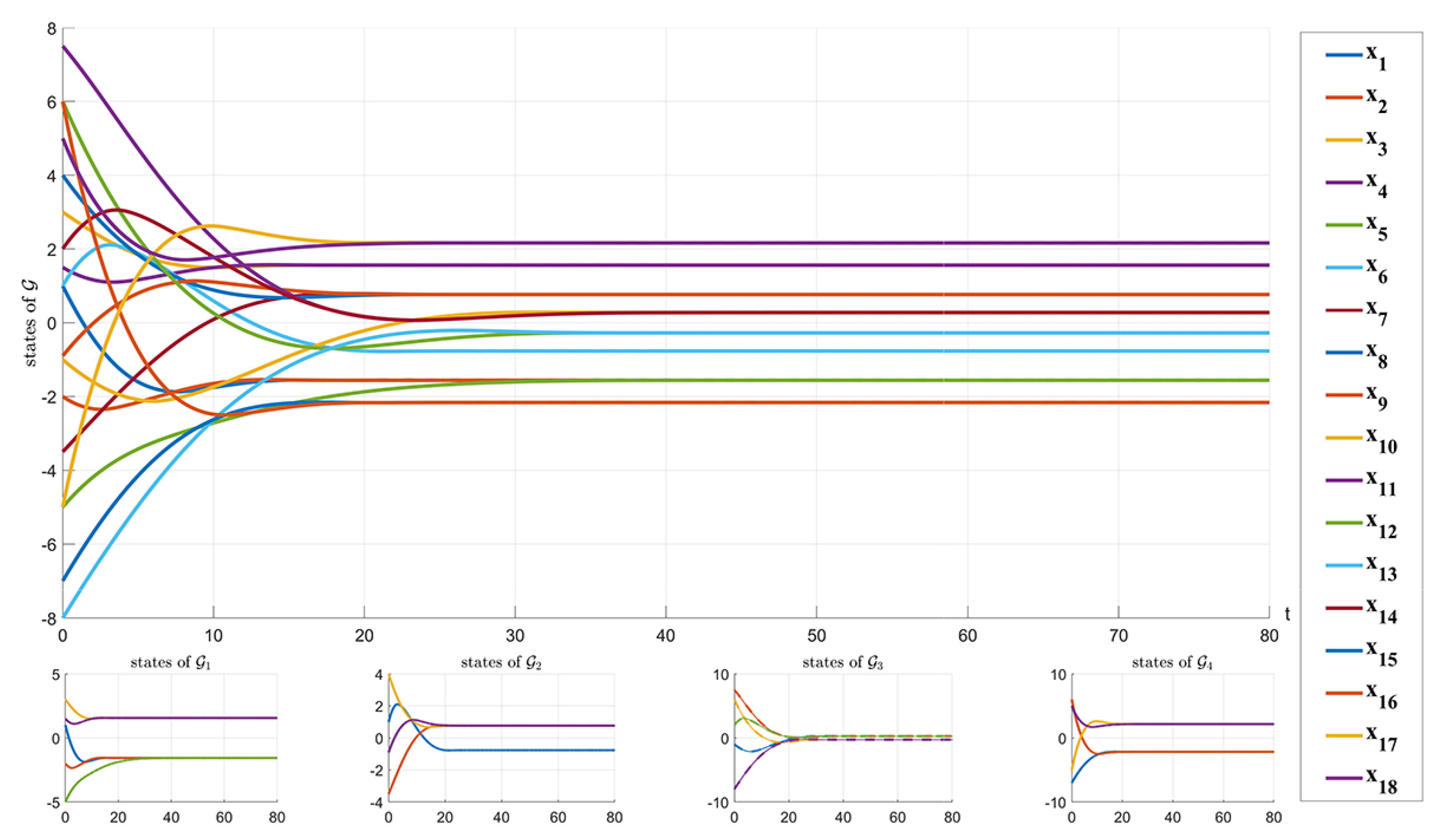 Applsci 12 12337 g006