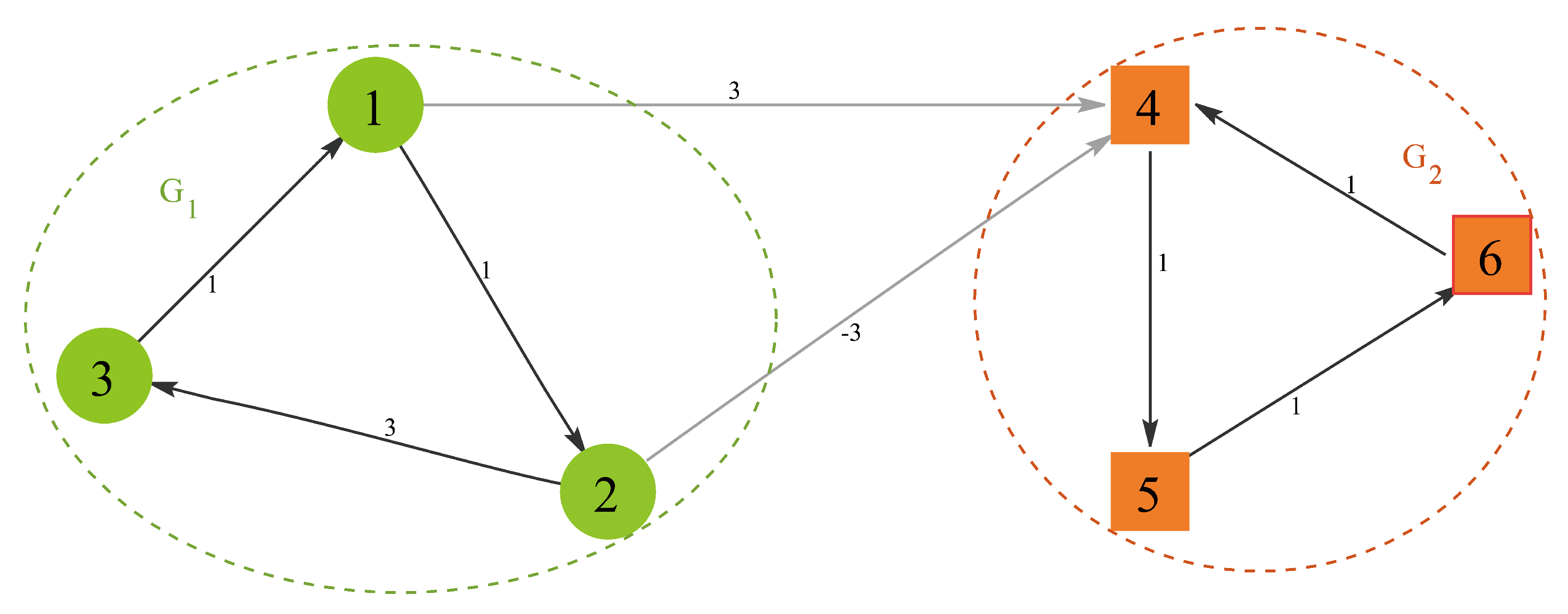 Applsci 12 12337 g007