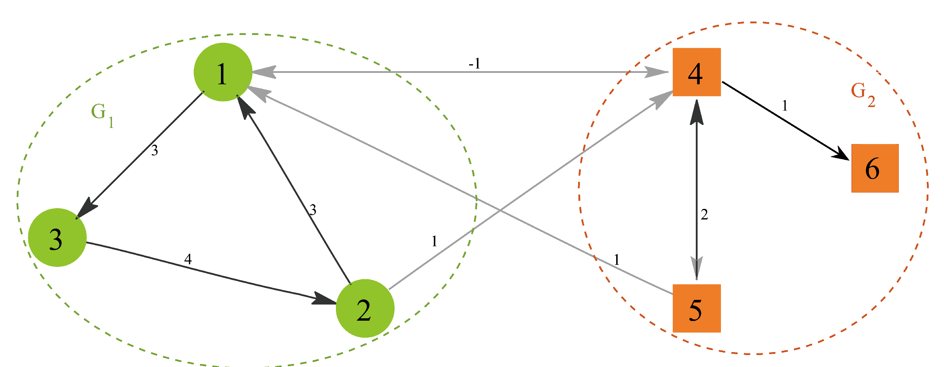 Applsci 12 12337 g008