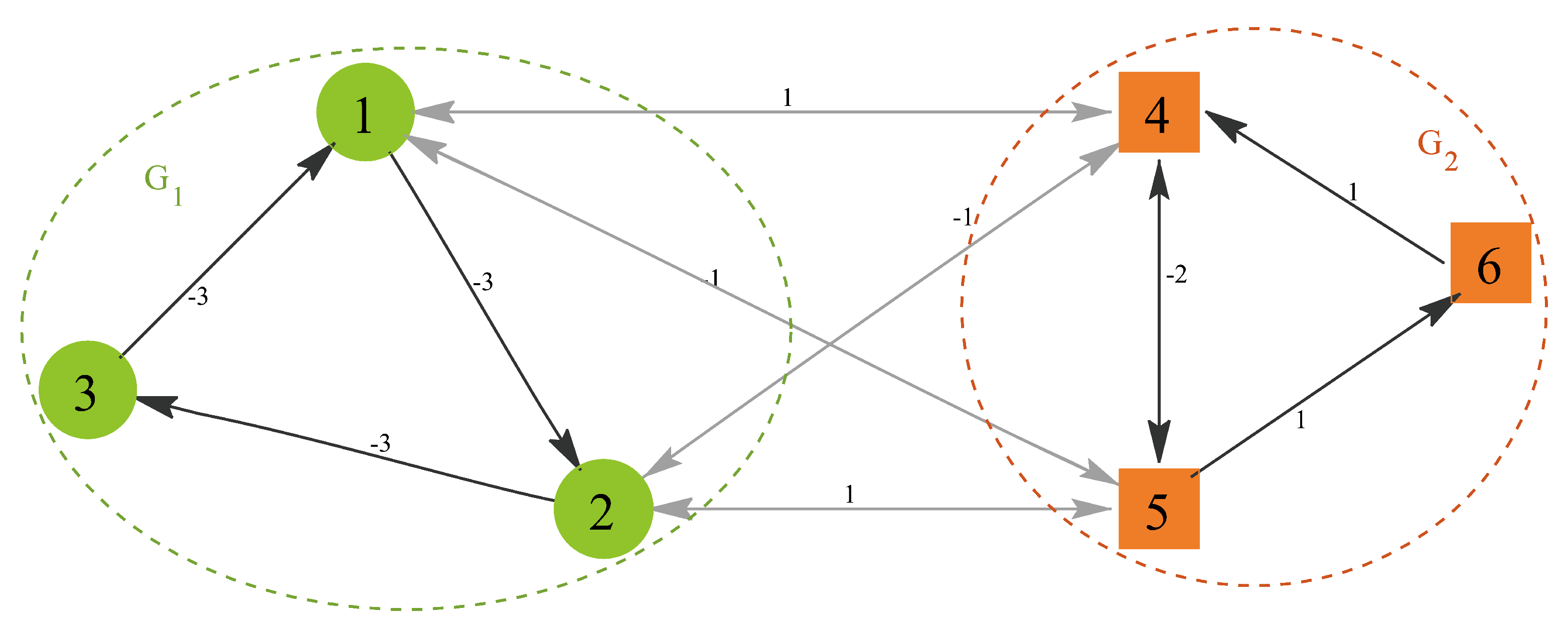 Applsci 12 12337 g009