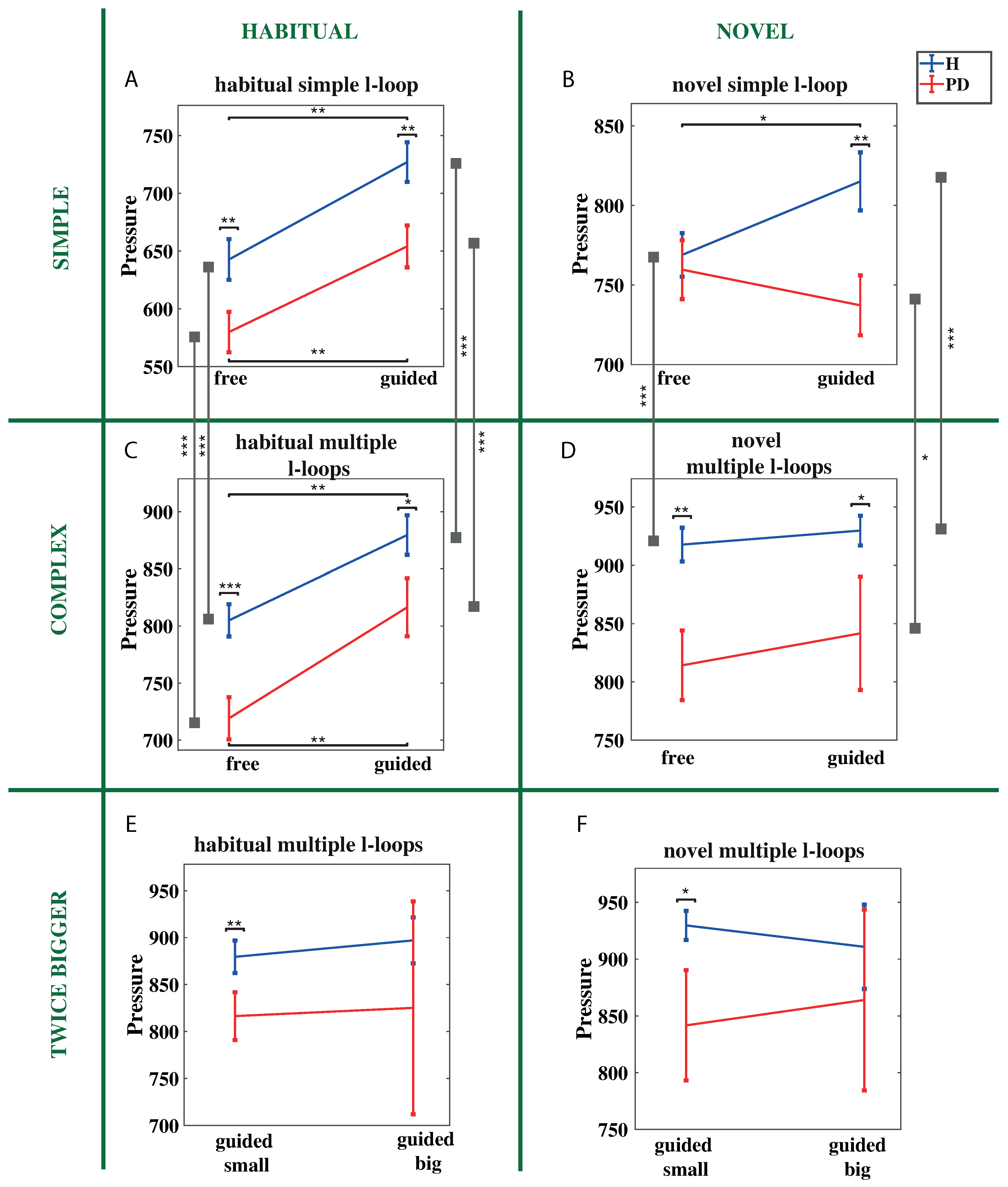 Applsci 12 12338 g005