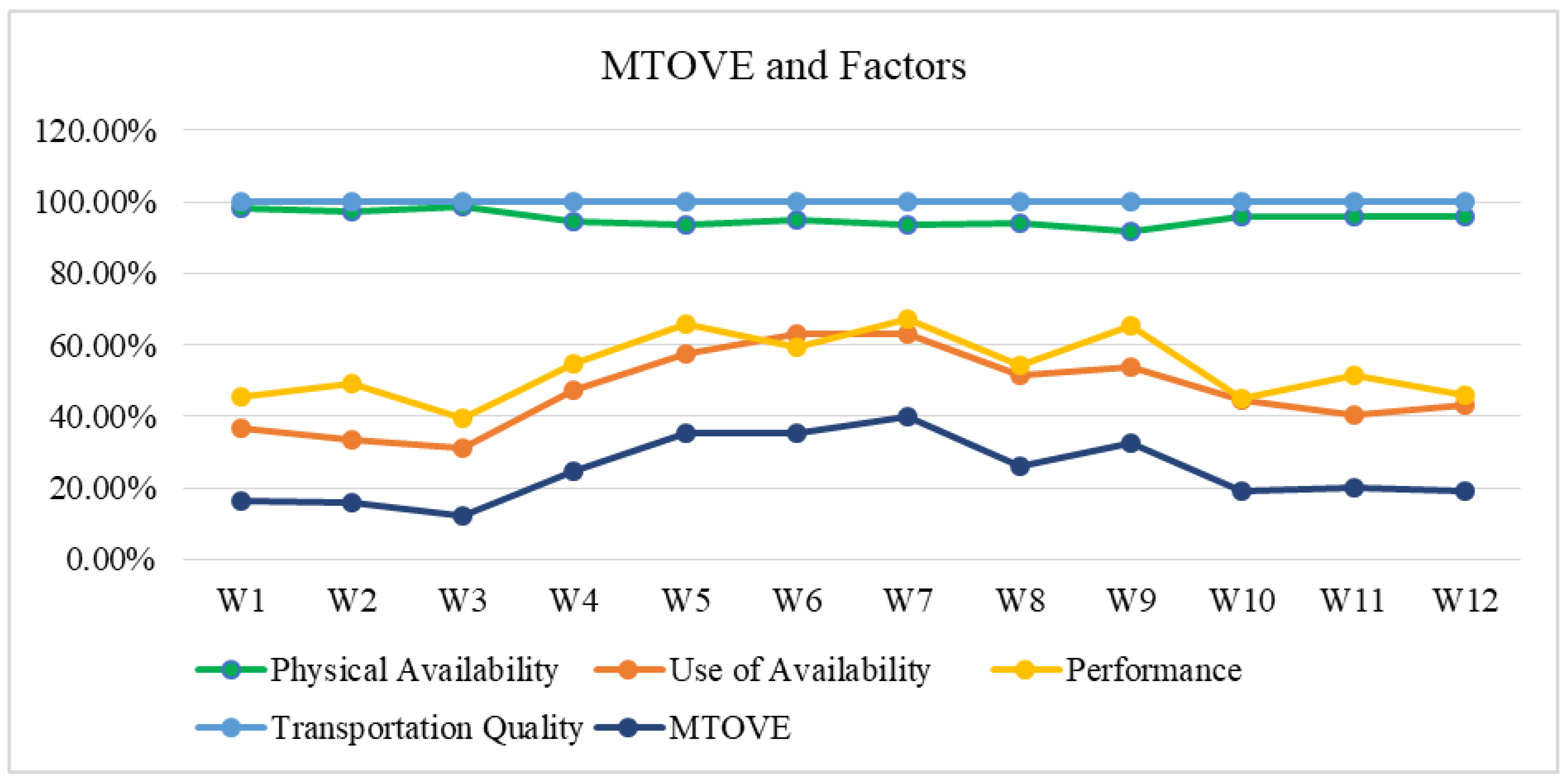 Applsci 12 12341 g007 Applsci 12 12341 g007