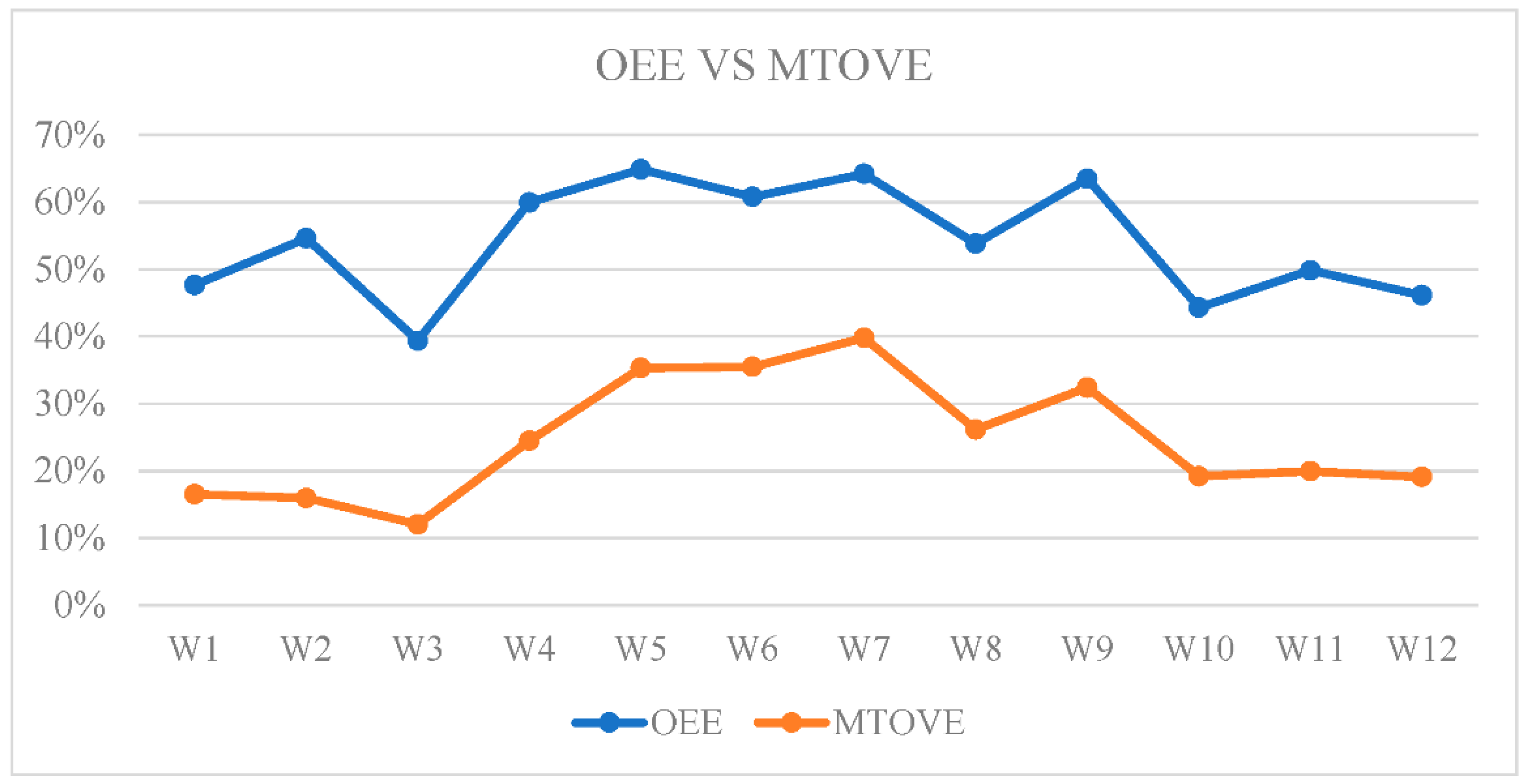 Applsci 12 12341 g008 Applsci 12 12341 g008