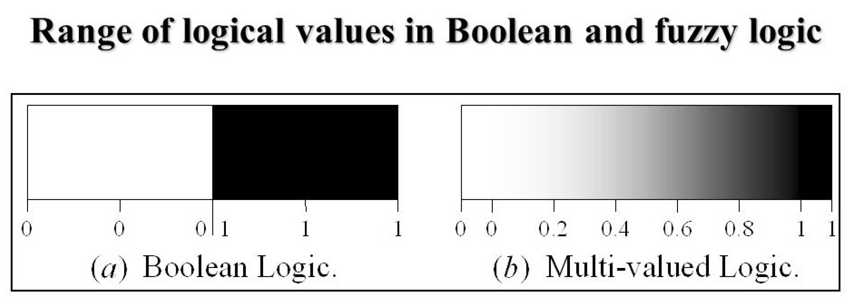 Applsci 12 12342 g005