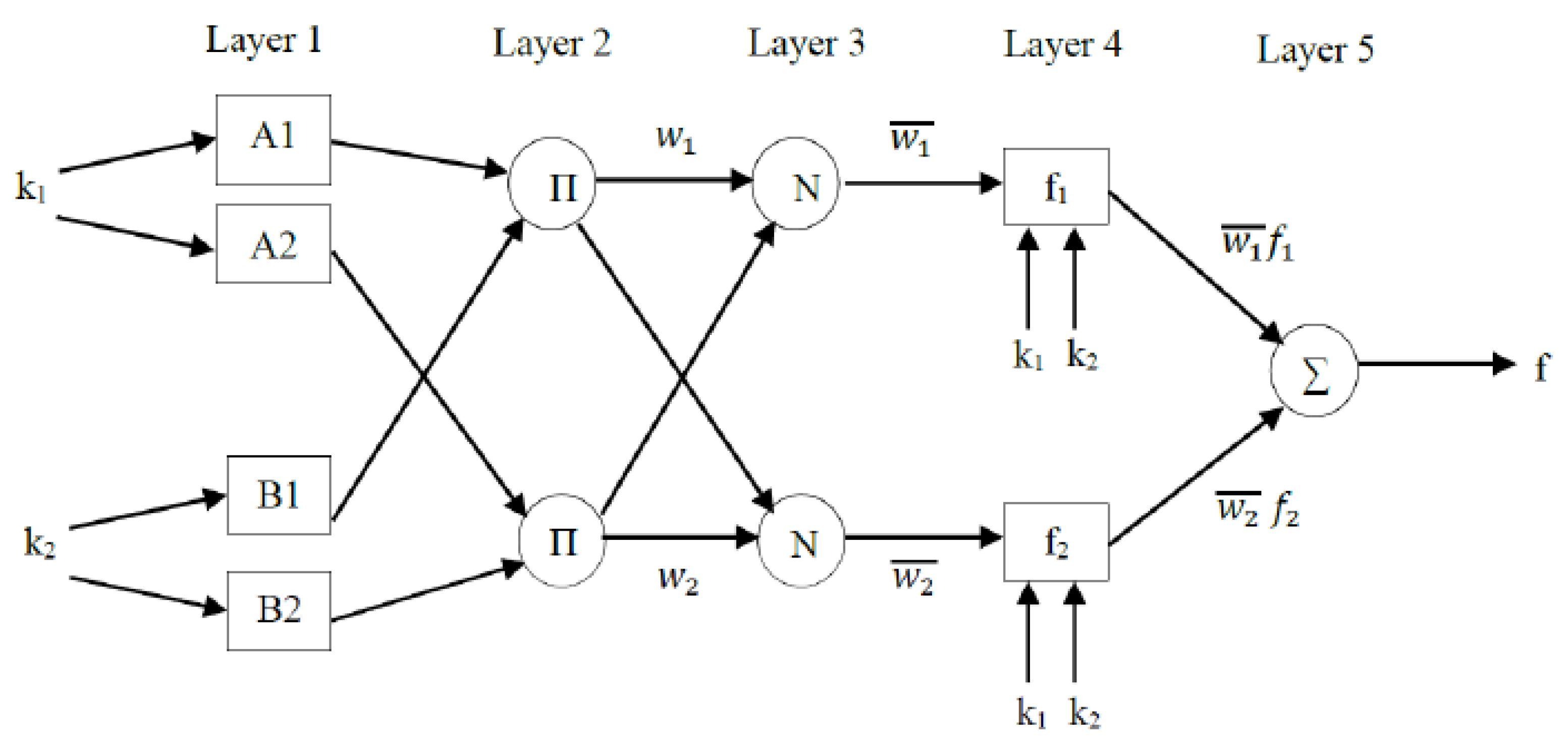 Applsci 12 12342 g007
