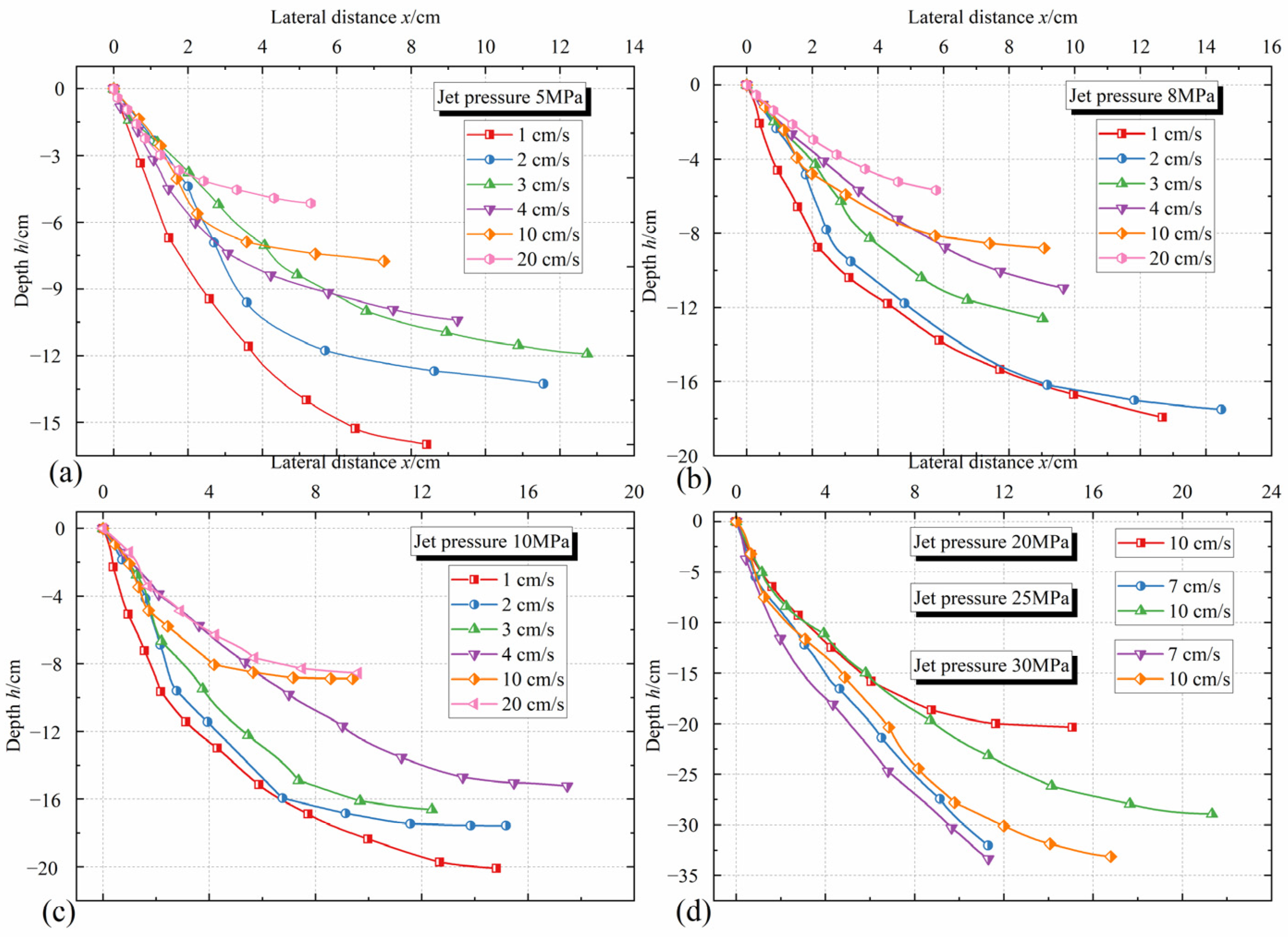 Applsci 12 12343 g008 Applsci 12 12343 g008