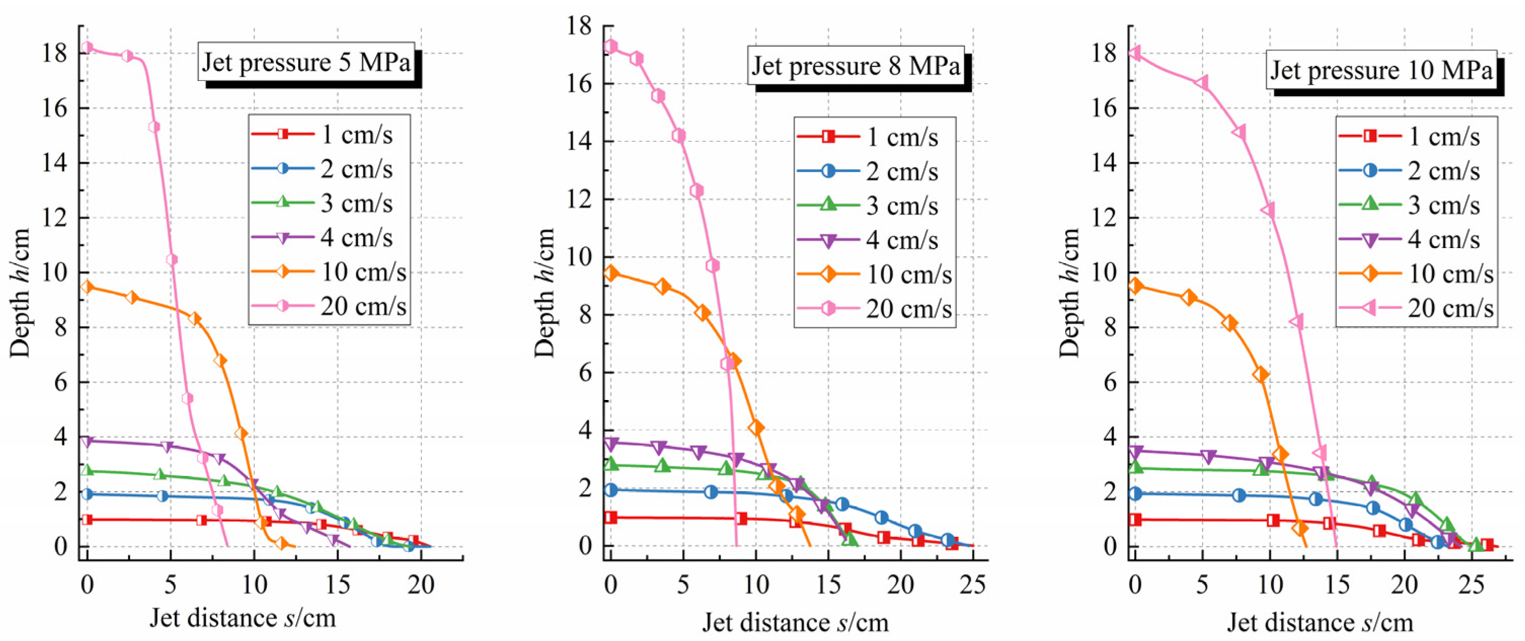 Applsci 12 12343 g010 Applsci 12 12343 g010