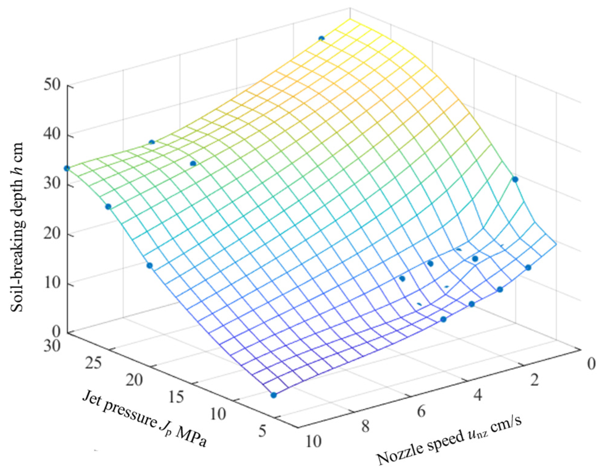 Applsci 12 12343 g012 Applsci 12 12343 g012