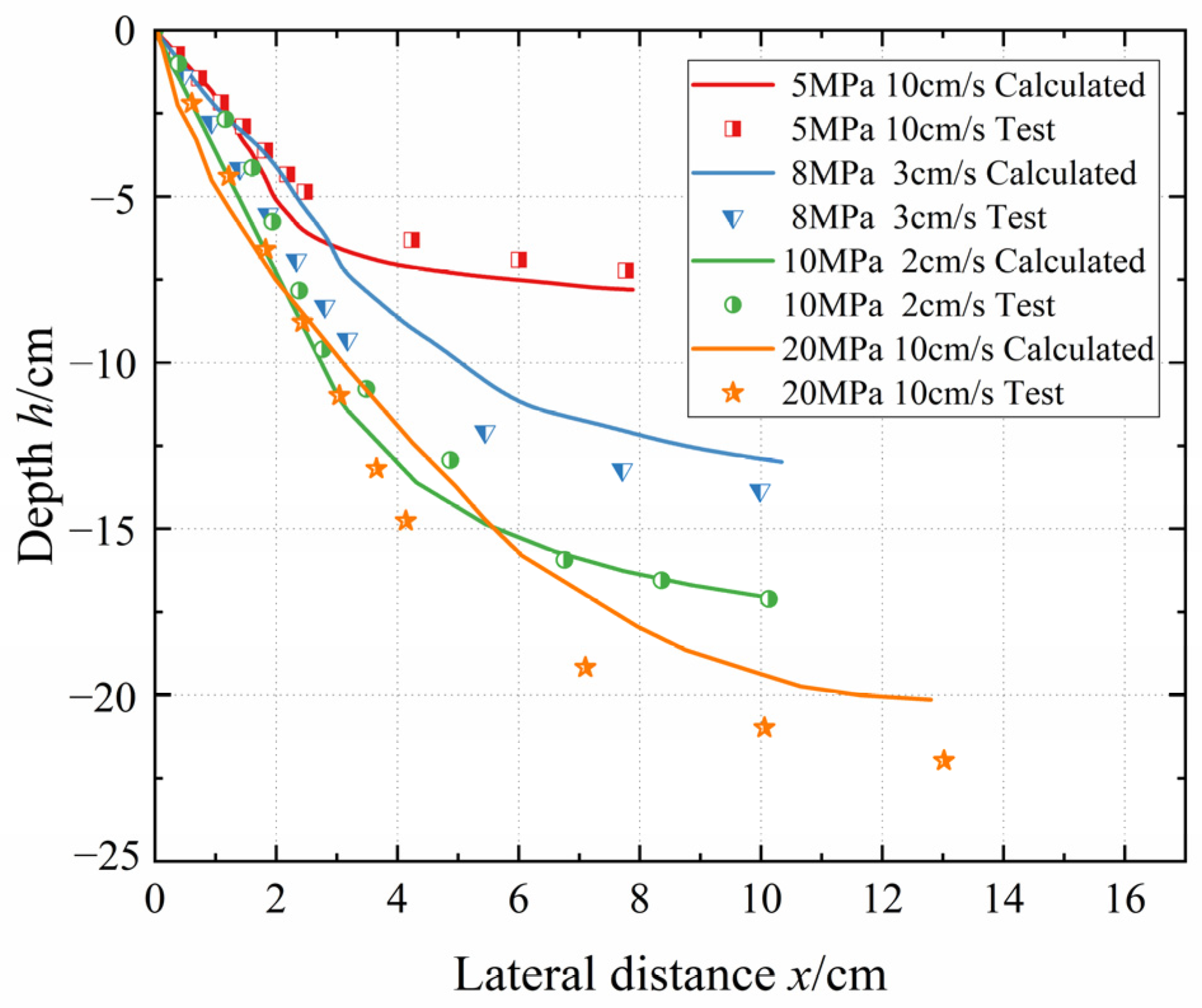 Applsci 12 12343 g015 Applsci 12 12343 g015