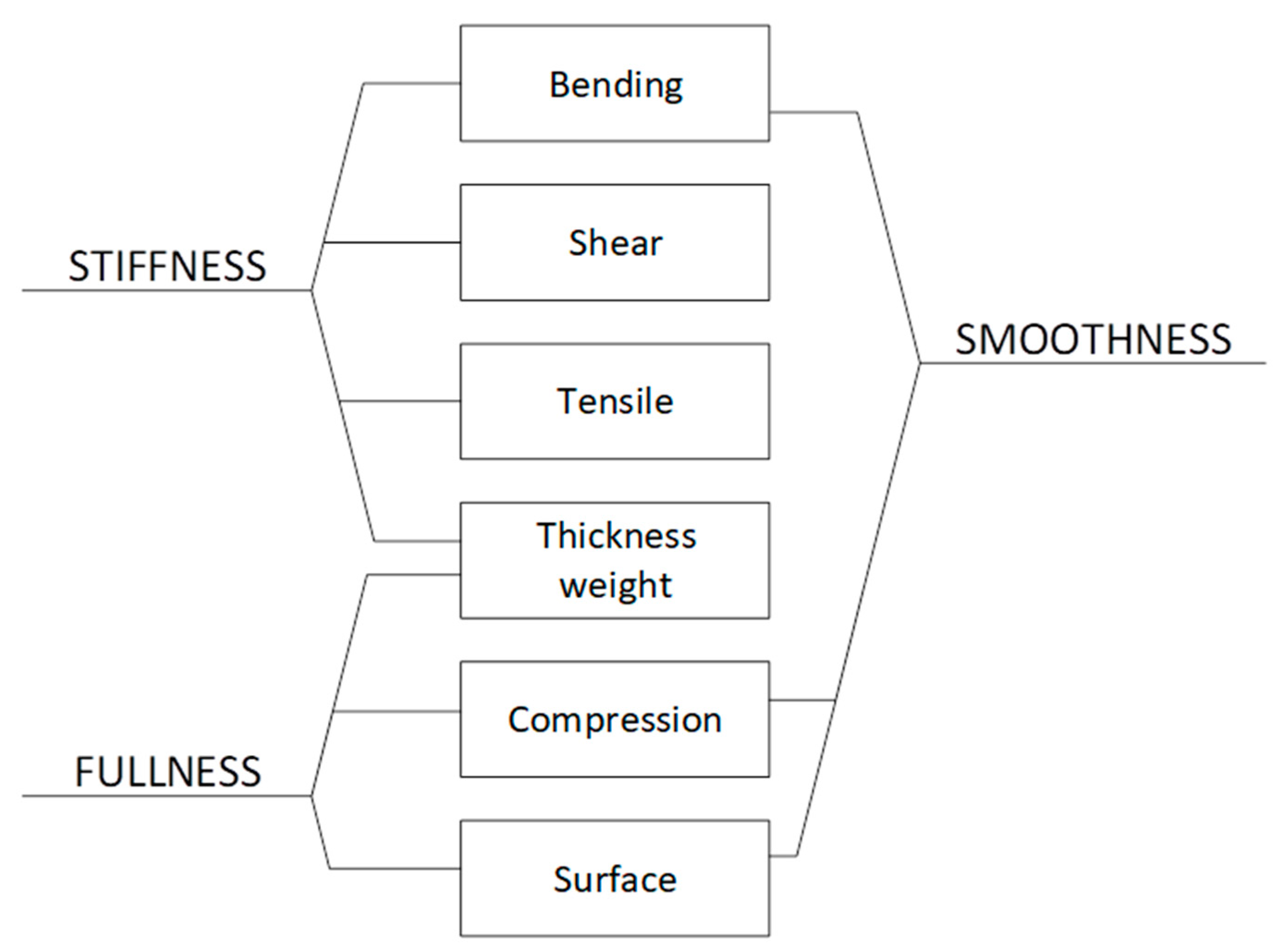 Applsci 12 12344 g001