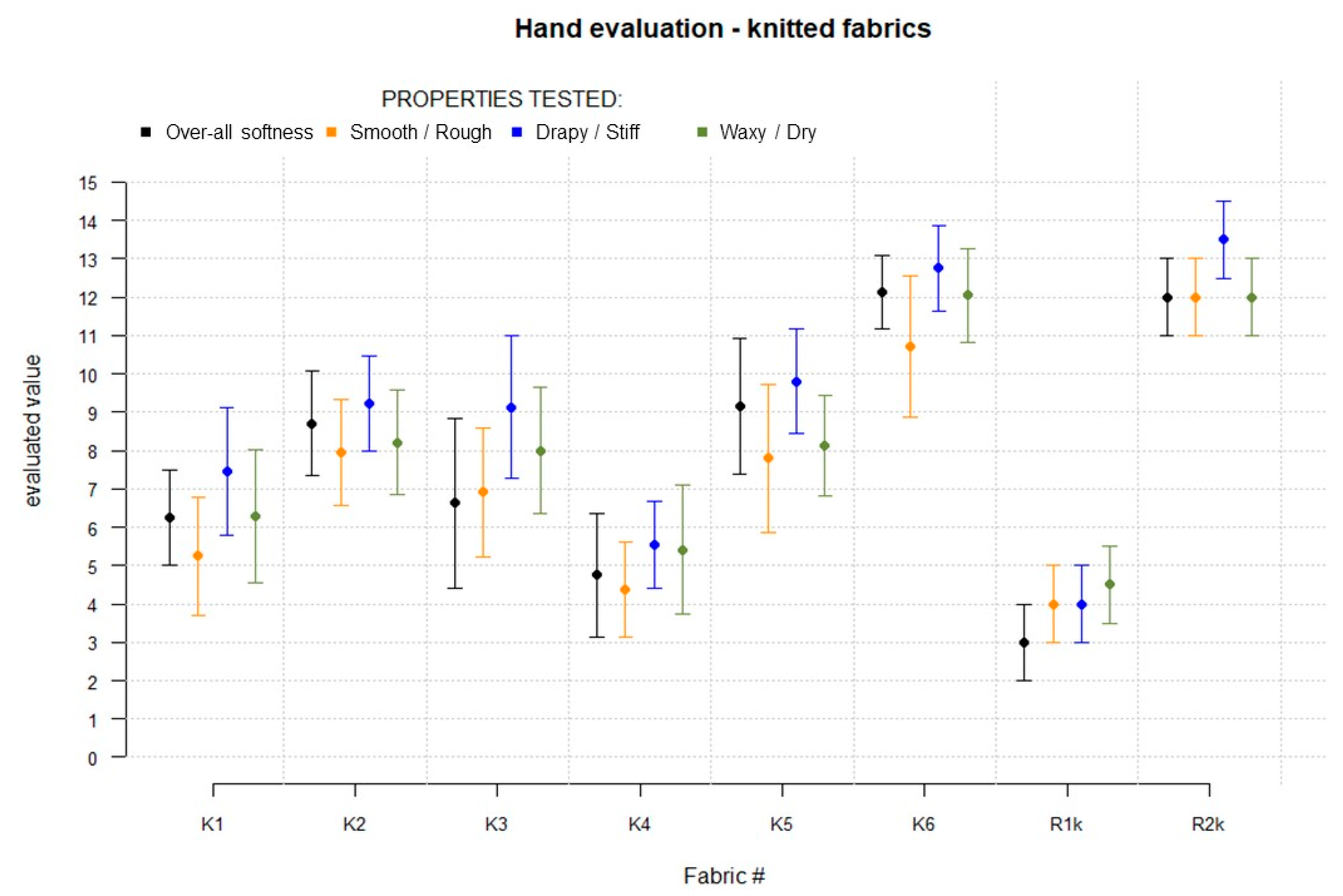 Applsci 12 12344 g004
