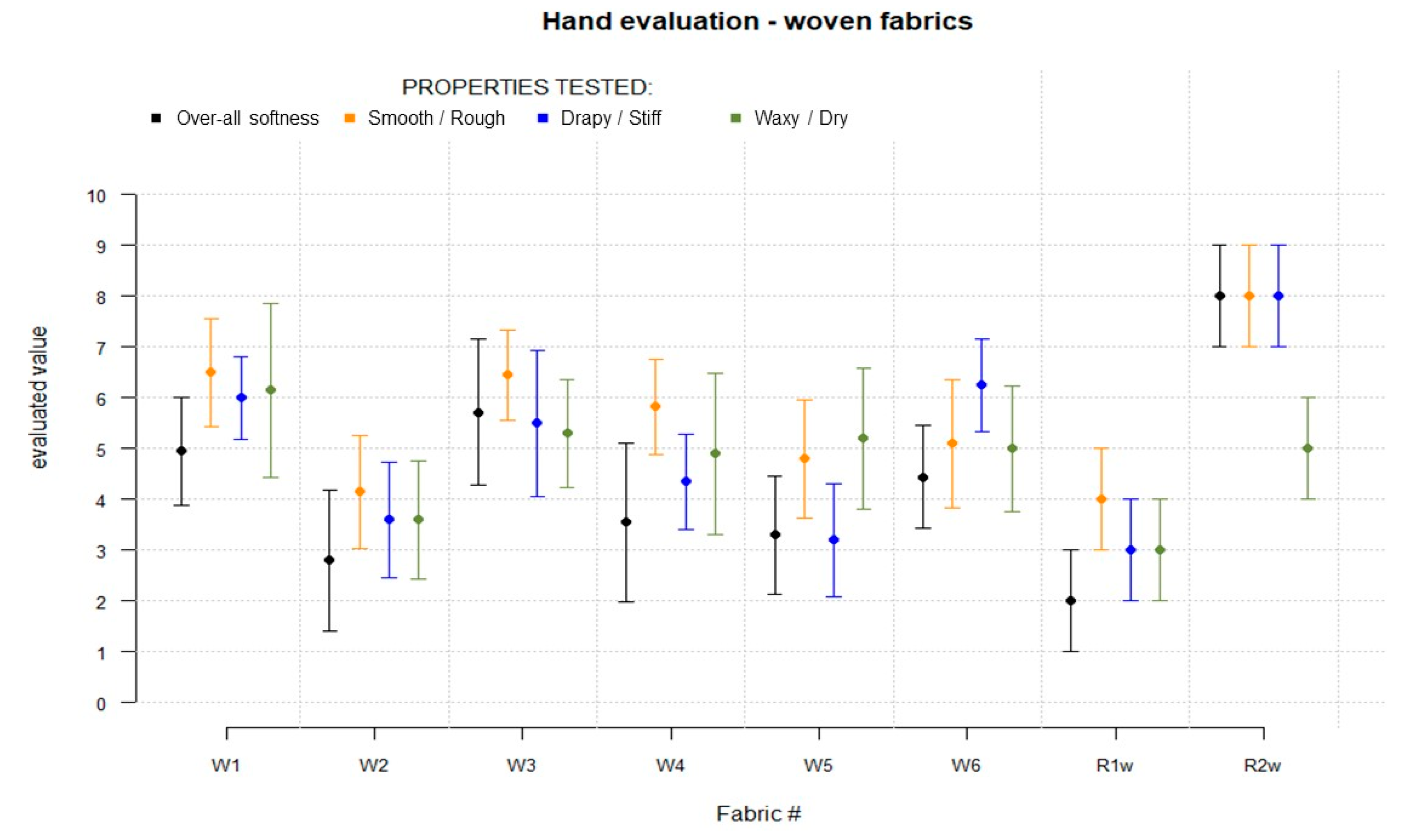 Applsci 12 12344 g005