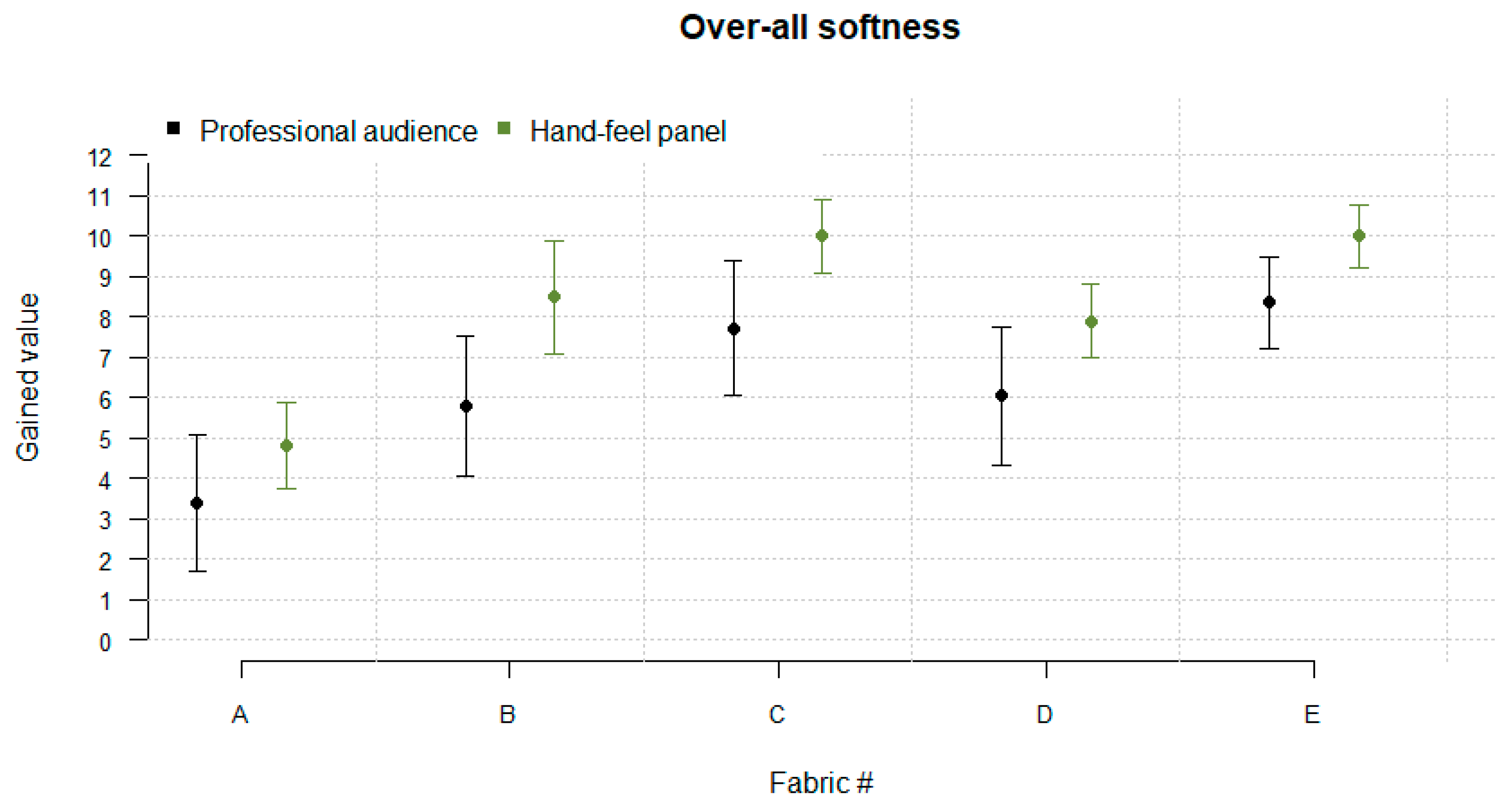 Applsci 12 12344 g007