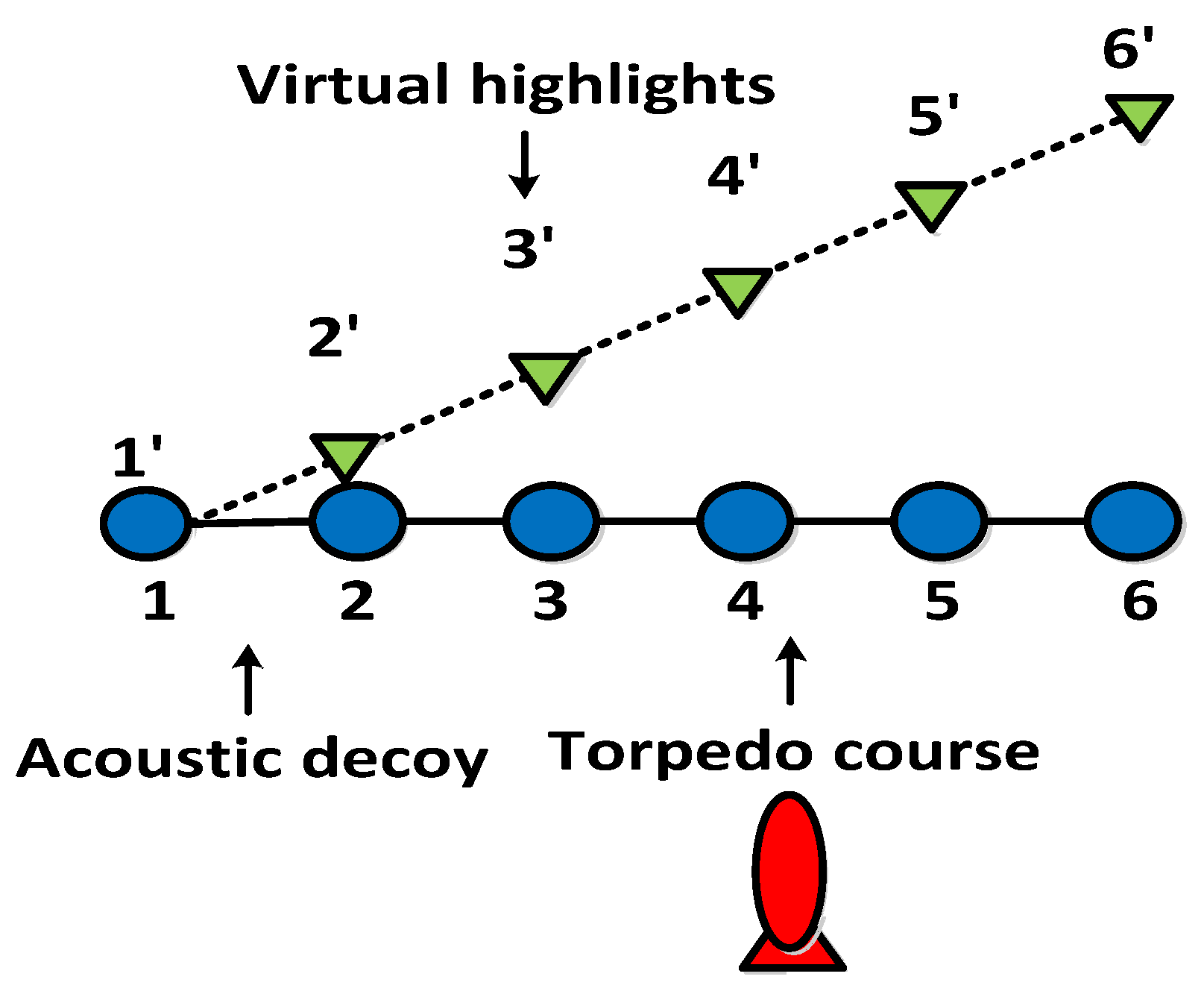 Applsci 12 12345 g003