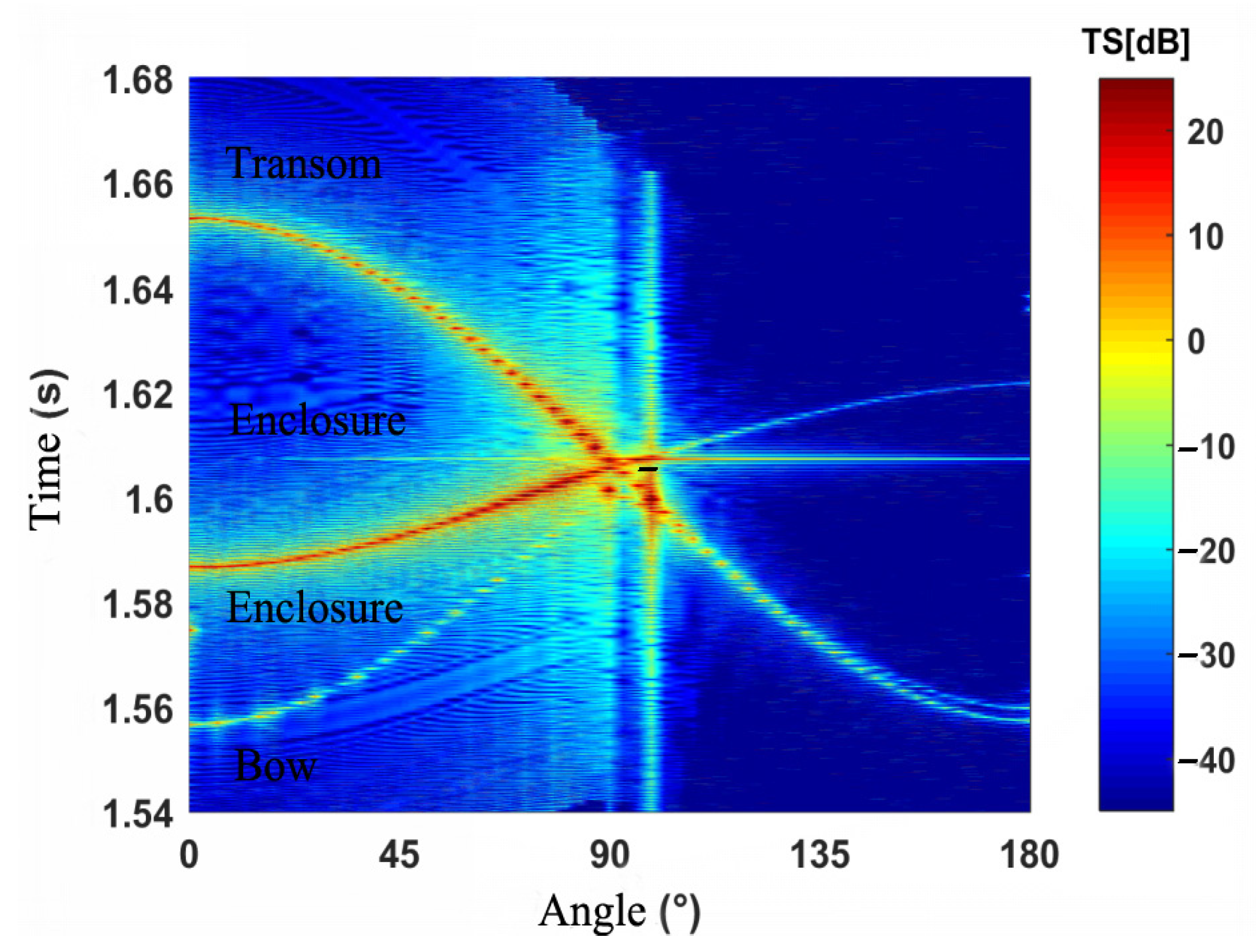 Applsci 12 12345 g009