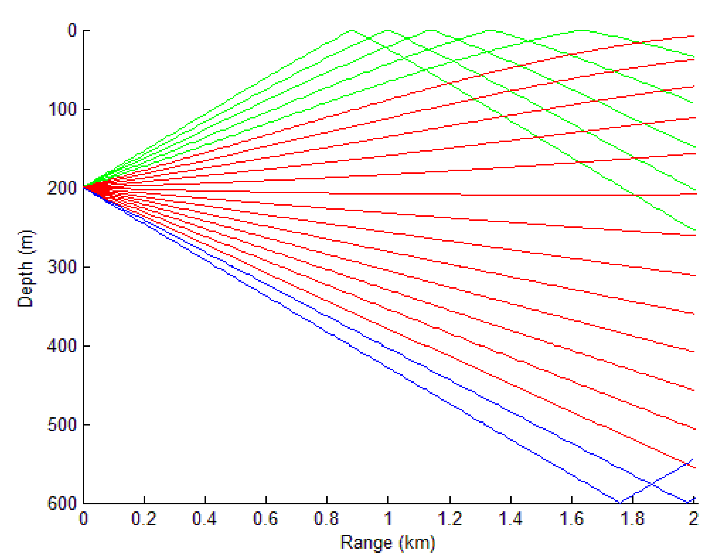 Applsci 12 12345 g012