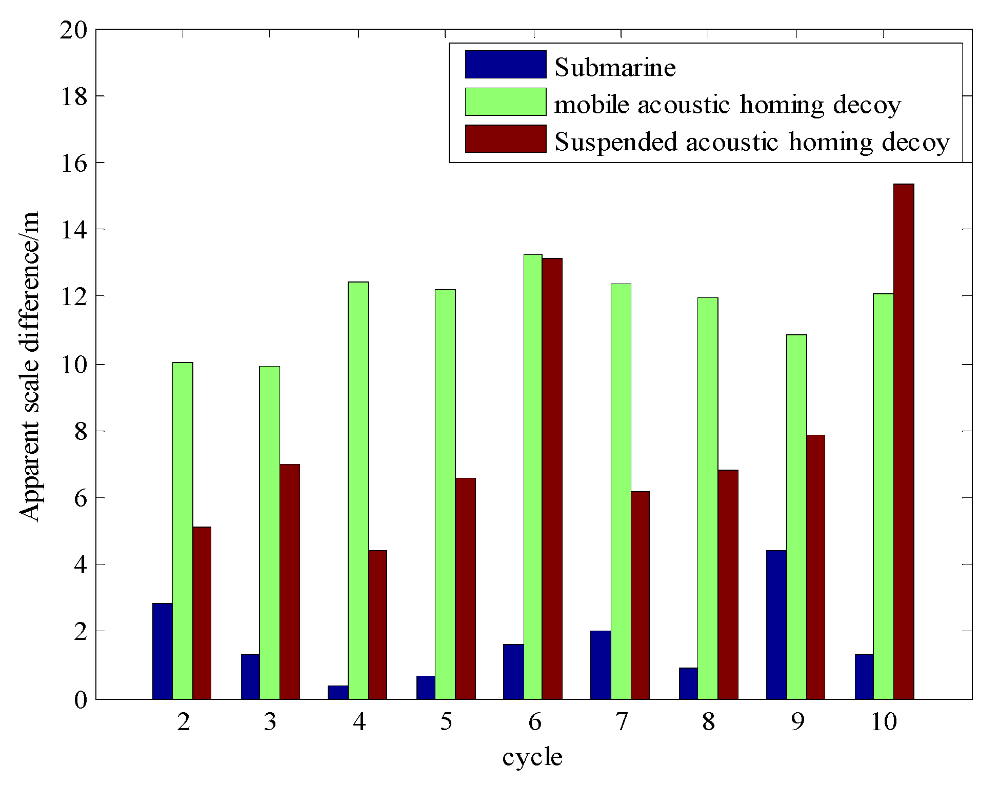 Applsci 12 12345 g015