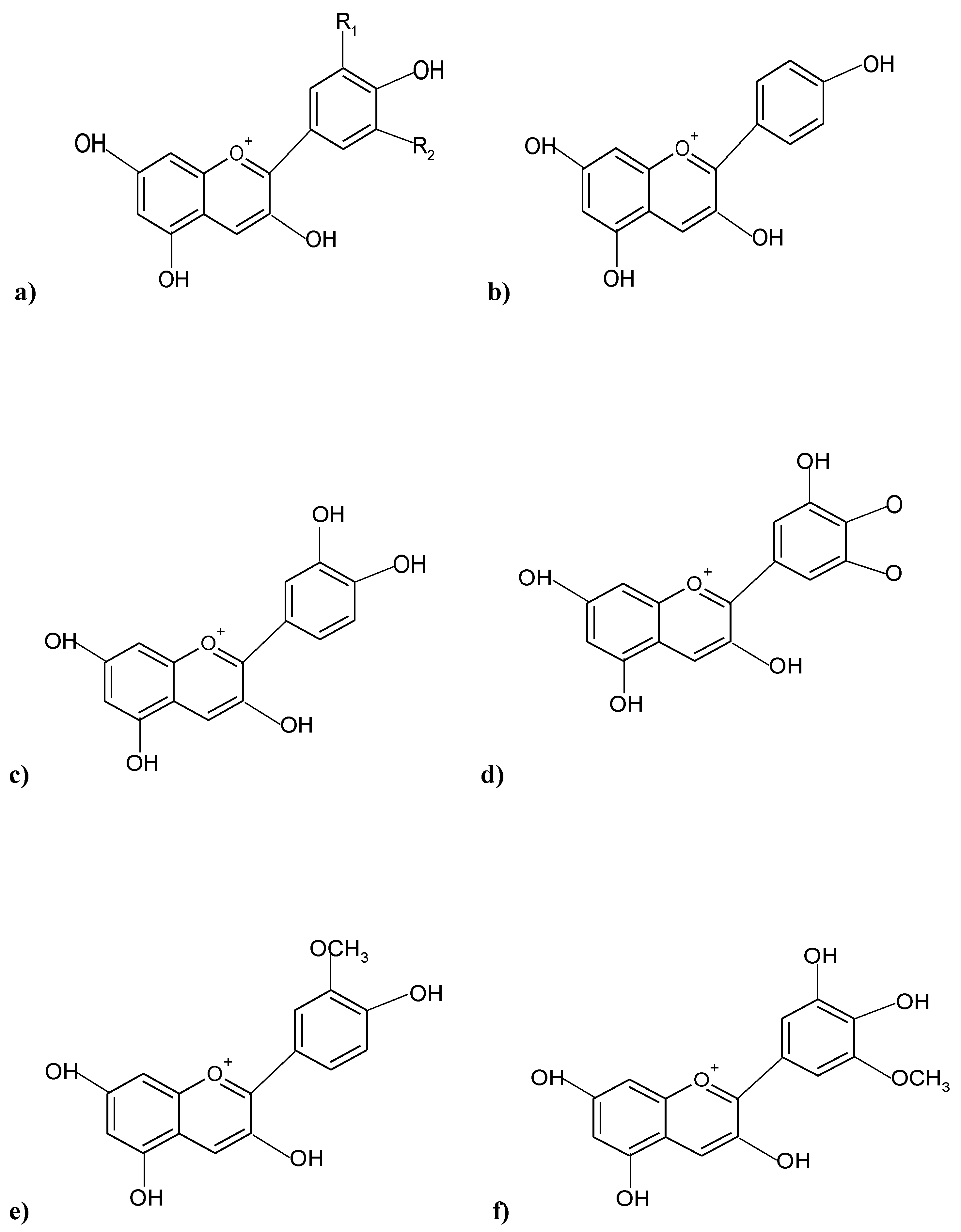 Applsci 12 12347 g001 Applsci 12 12347 g001