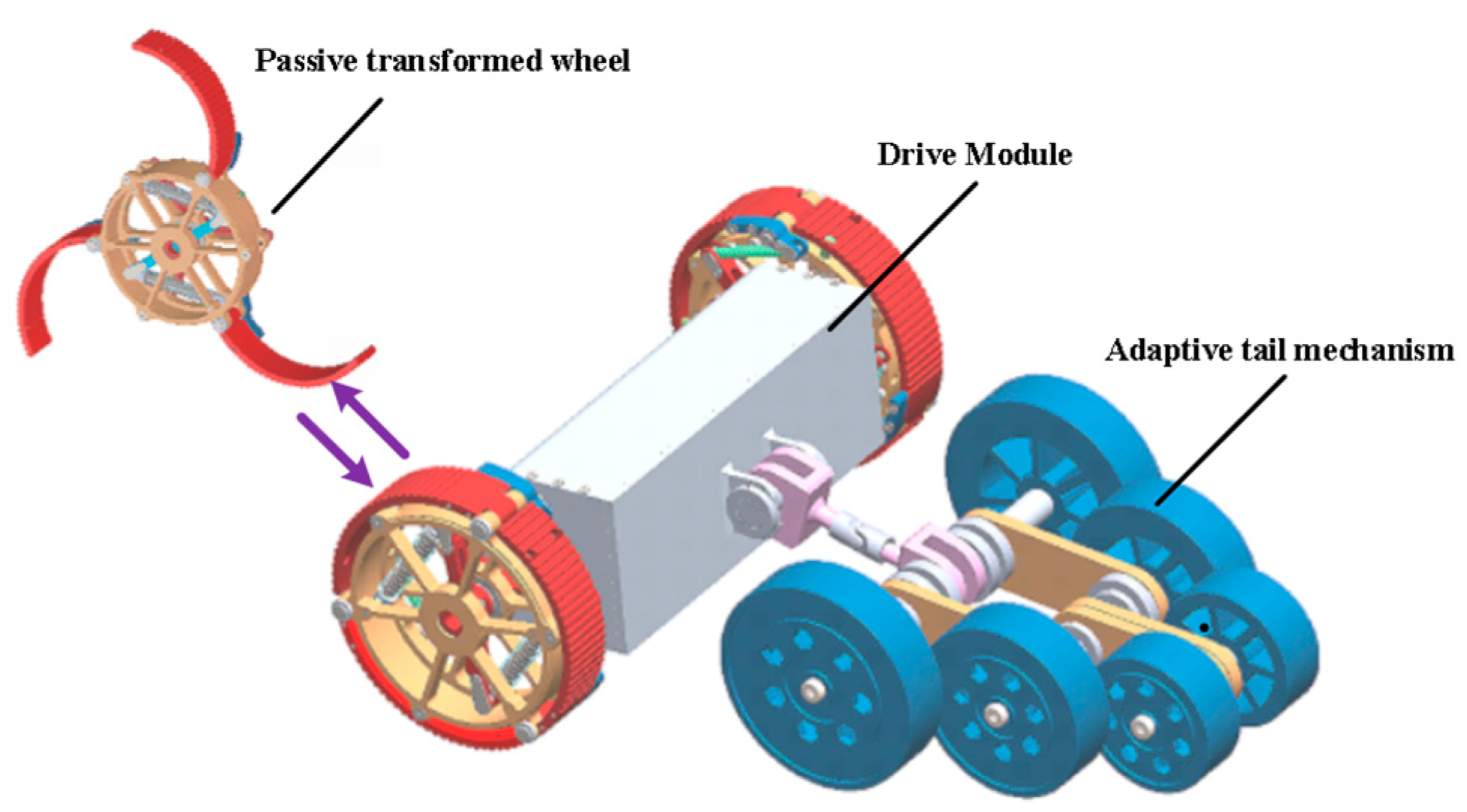 Applsci 12 12348 g002 Applsci 12 12348 g002