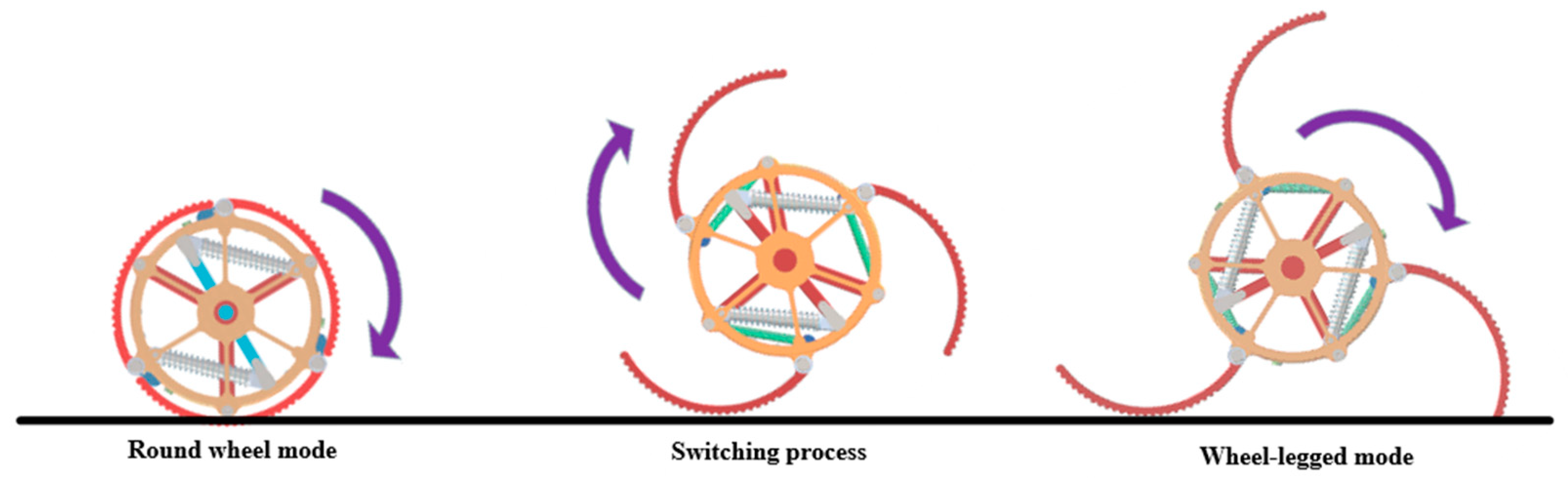 Applsci 12 12348 g006 Applsci 12 12348 g006