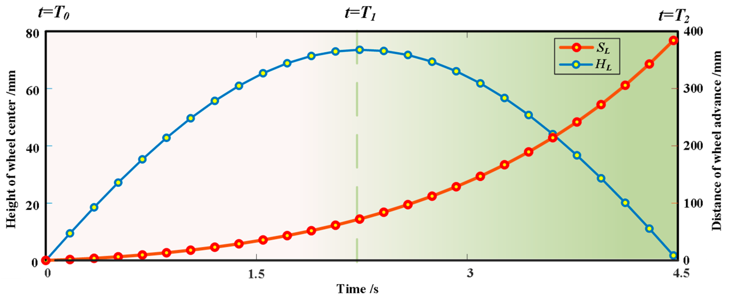 Applsci 12 12348 g009 Applsci 12 12348 g009