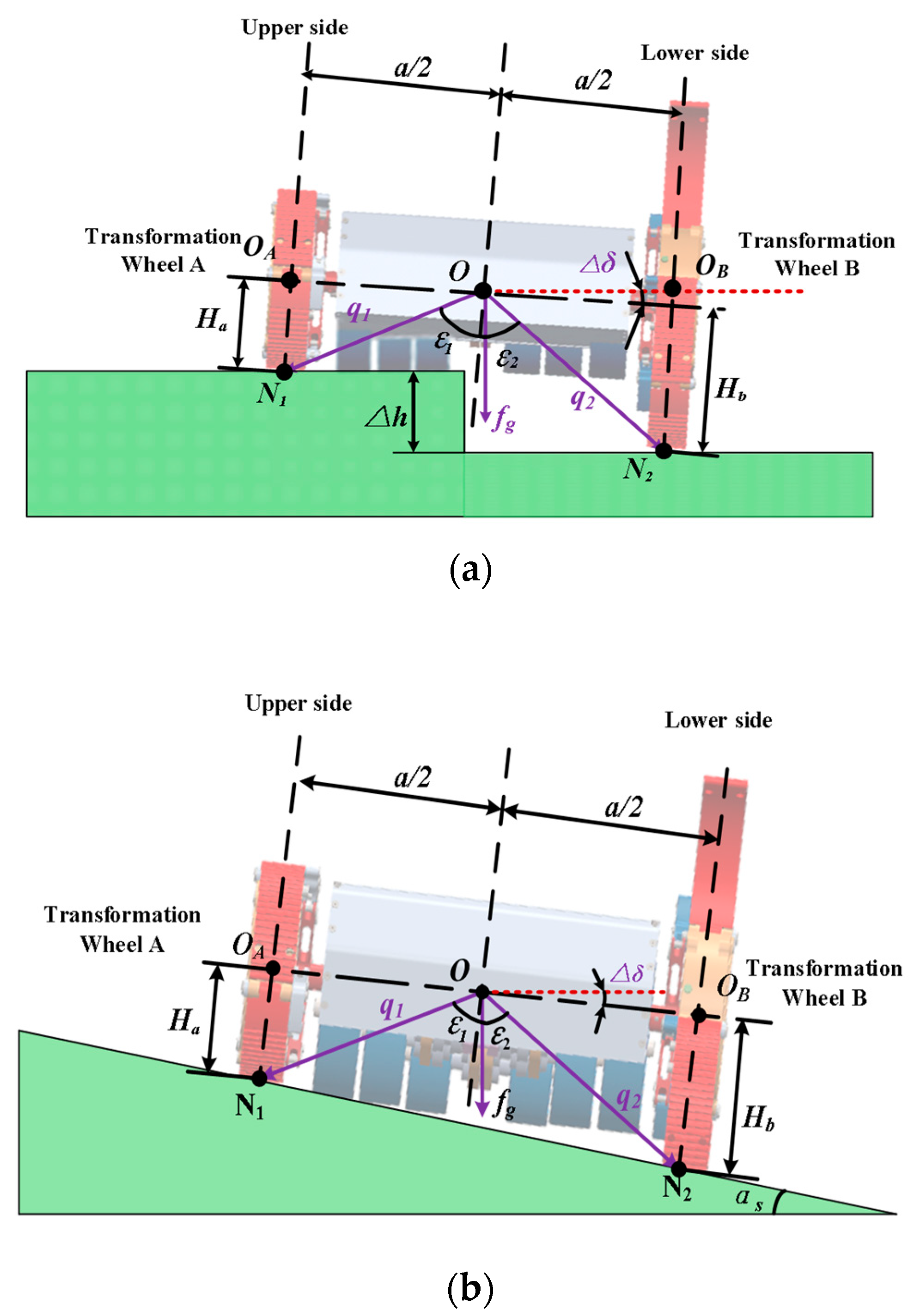 Applsci 12 12348 g015 Applsci 12 12348 g015