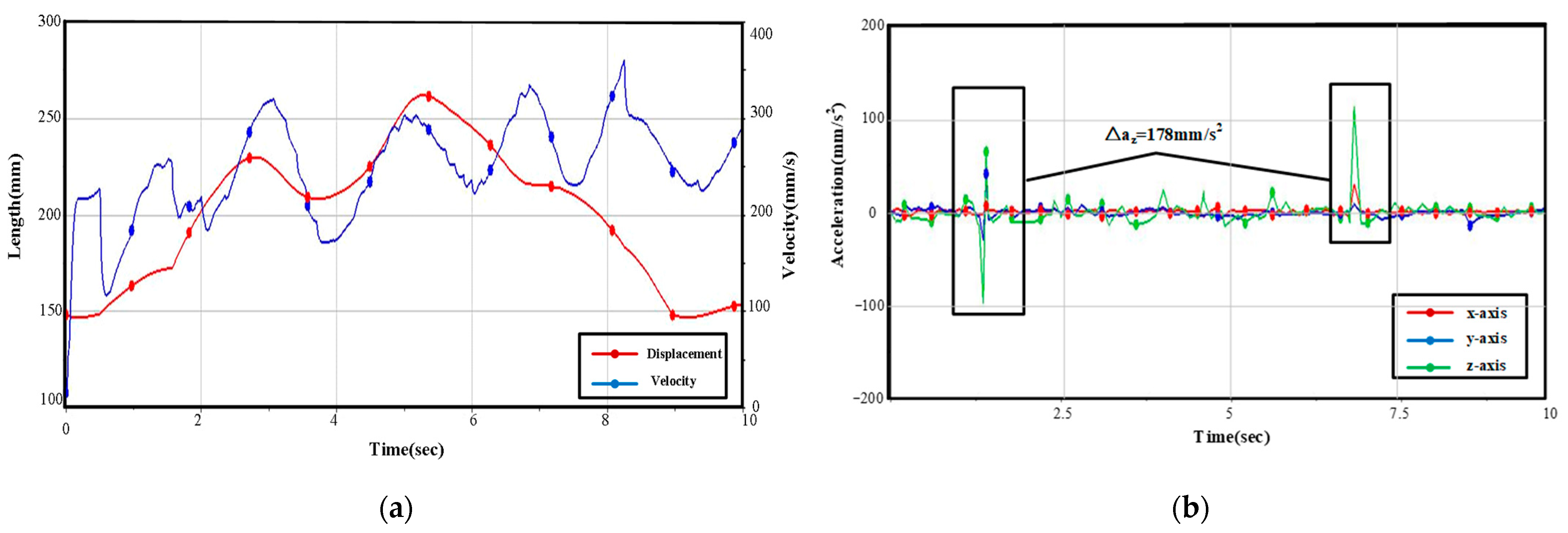 Applsci 12 12348 g019 Applsci 12 12348 g019