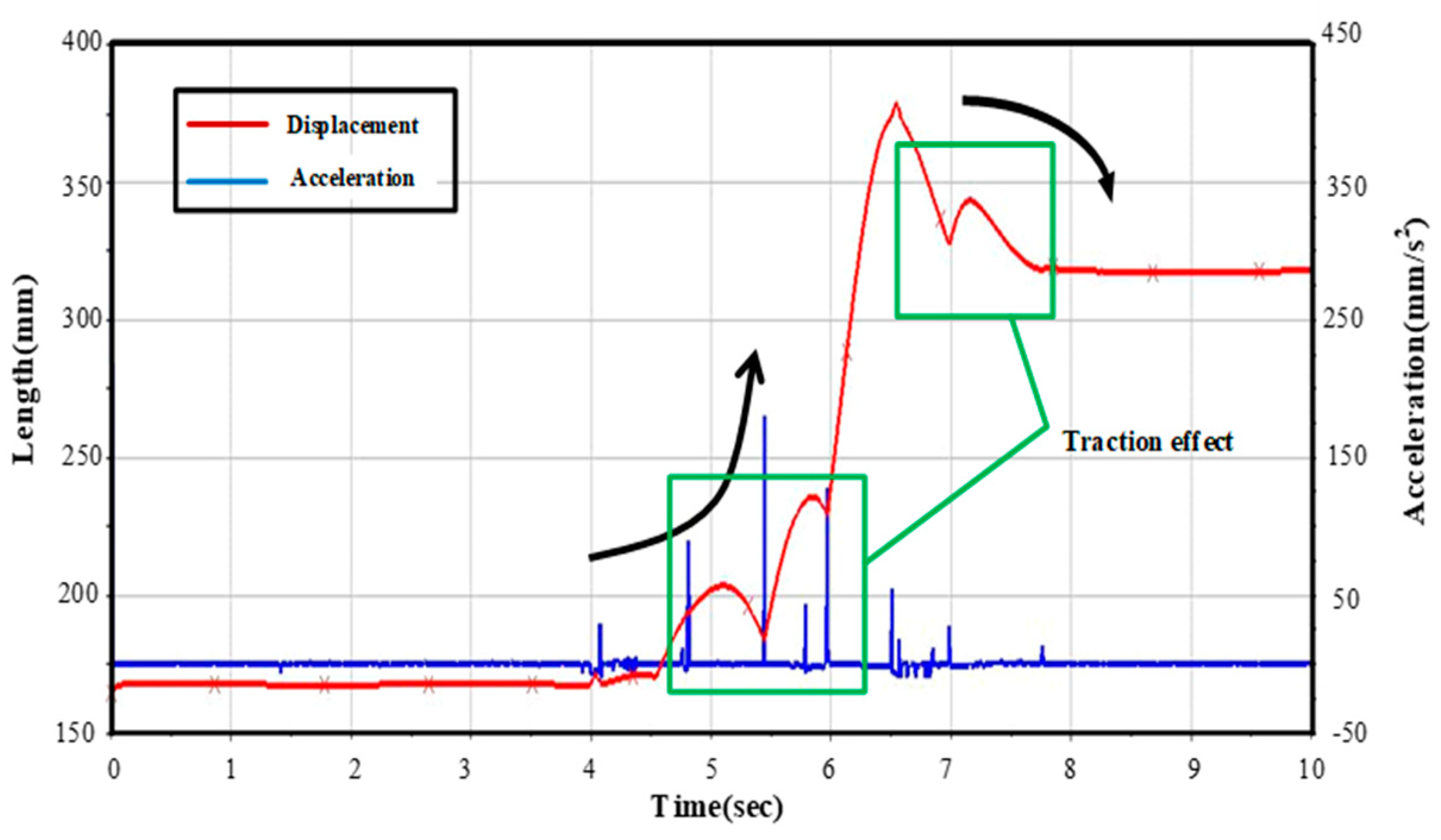 Applsci 12 12348 g022 Applsci 12 12348 g022