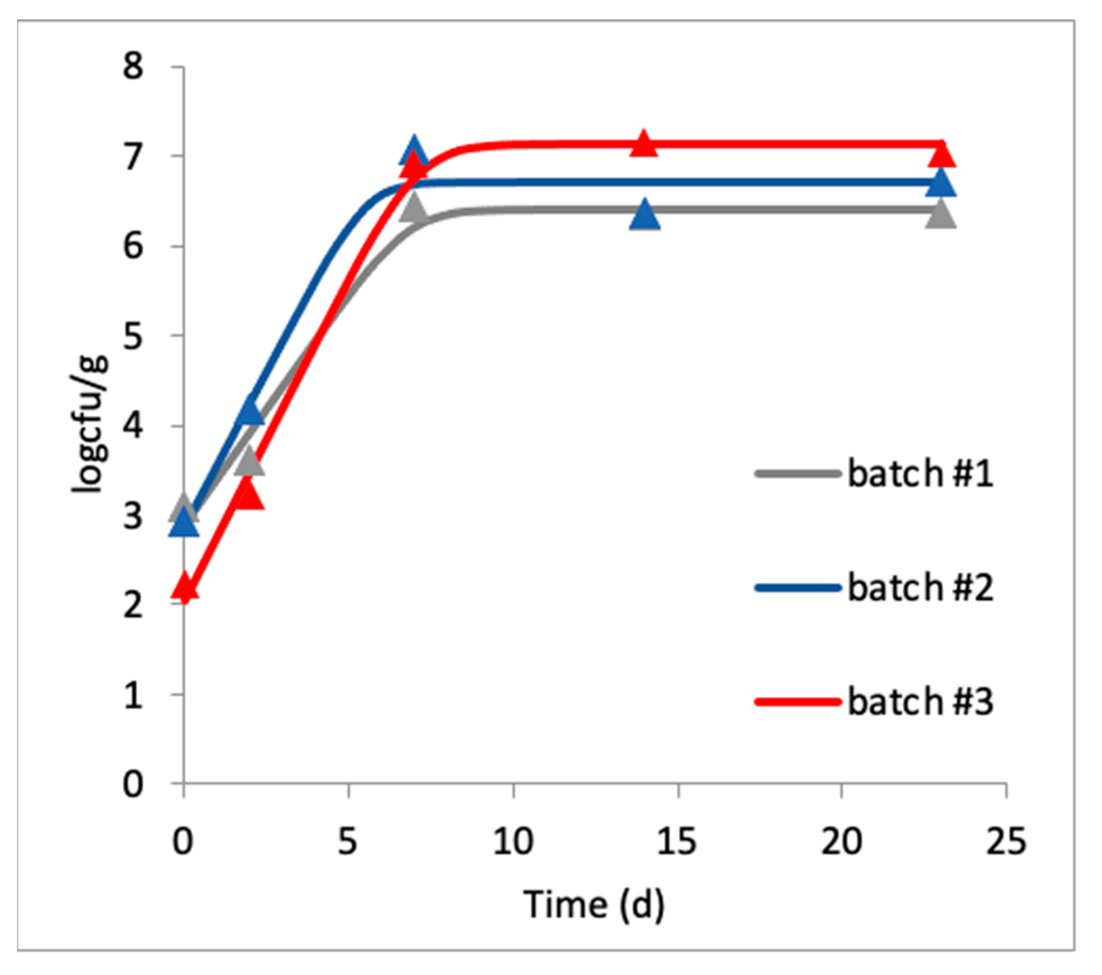 Applsci 12 12349 g001 Applsci 12 12349 g001