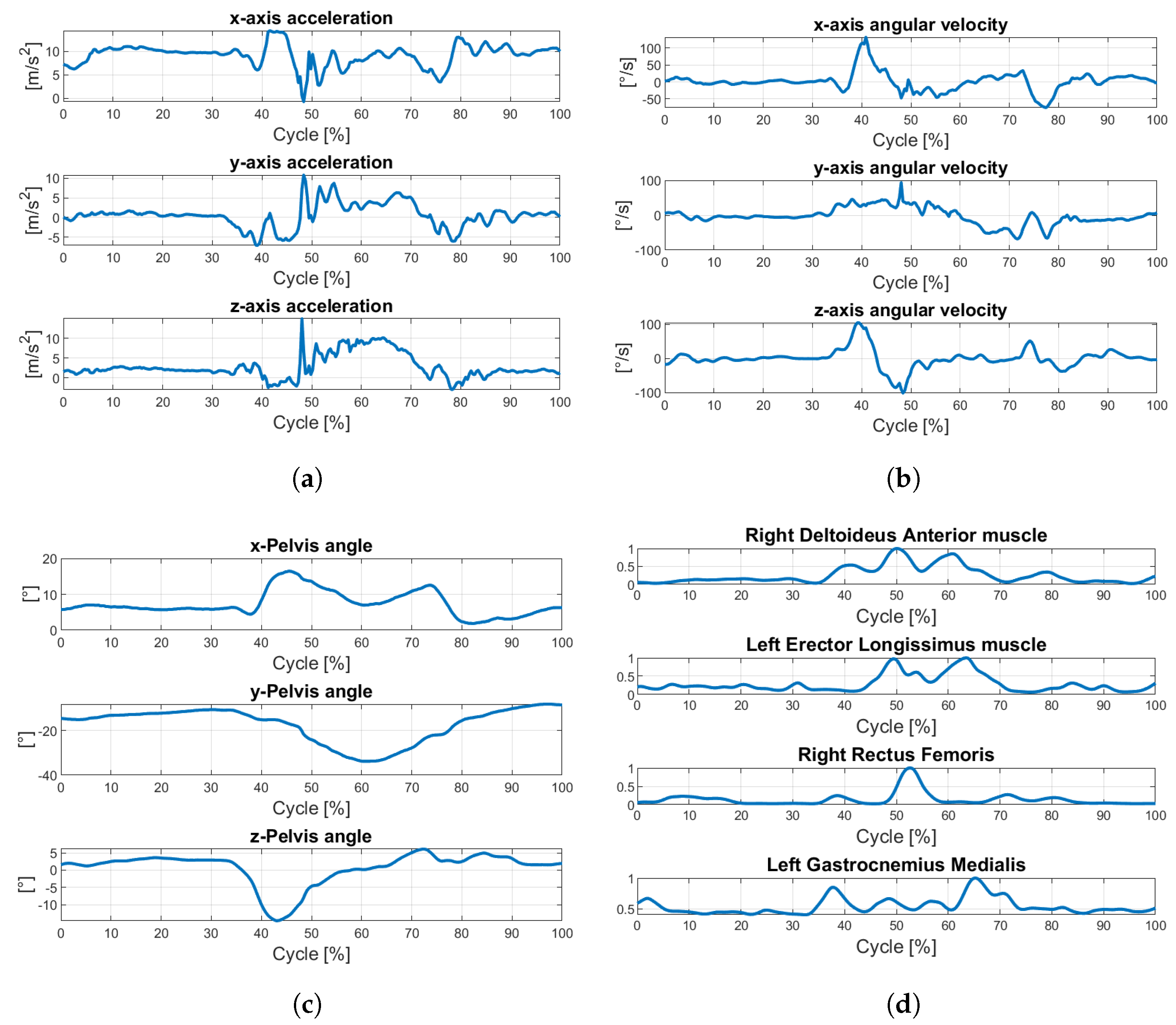Applsci 12 12350 g003 Applsci 12 12350 g003
