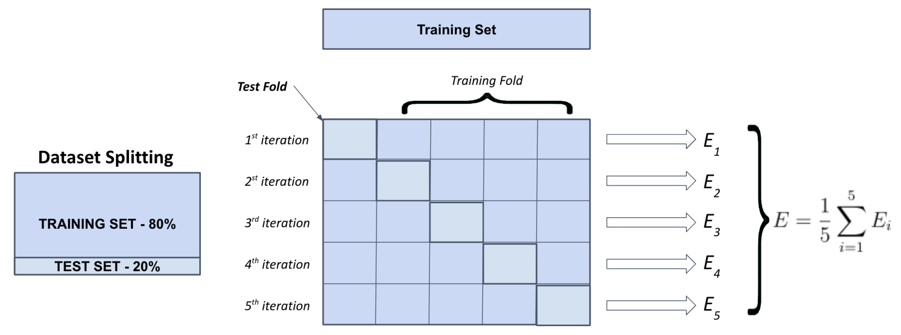 Applsci 12 12350 g004 Applsci 12 12350 g004
