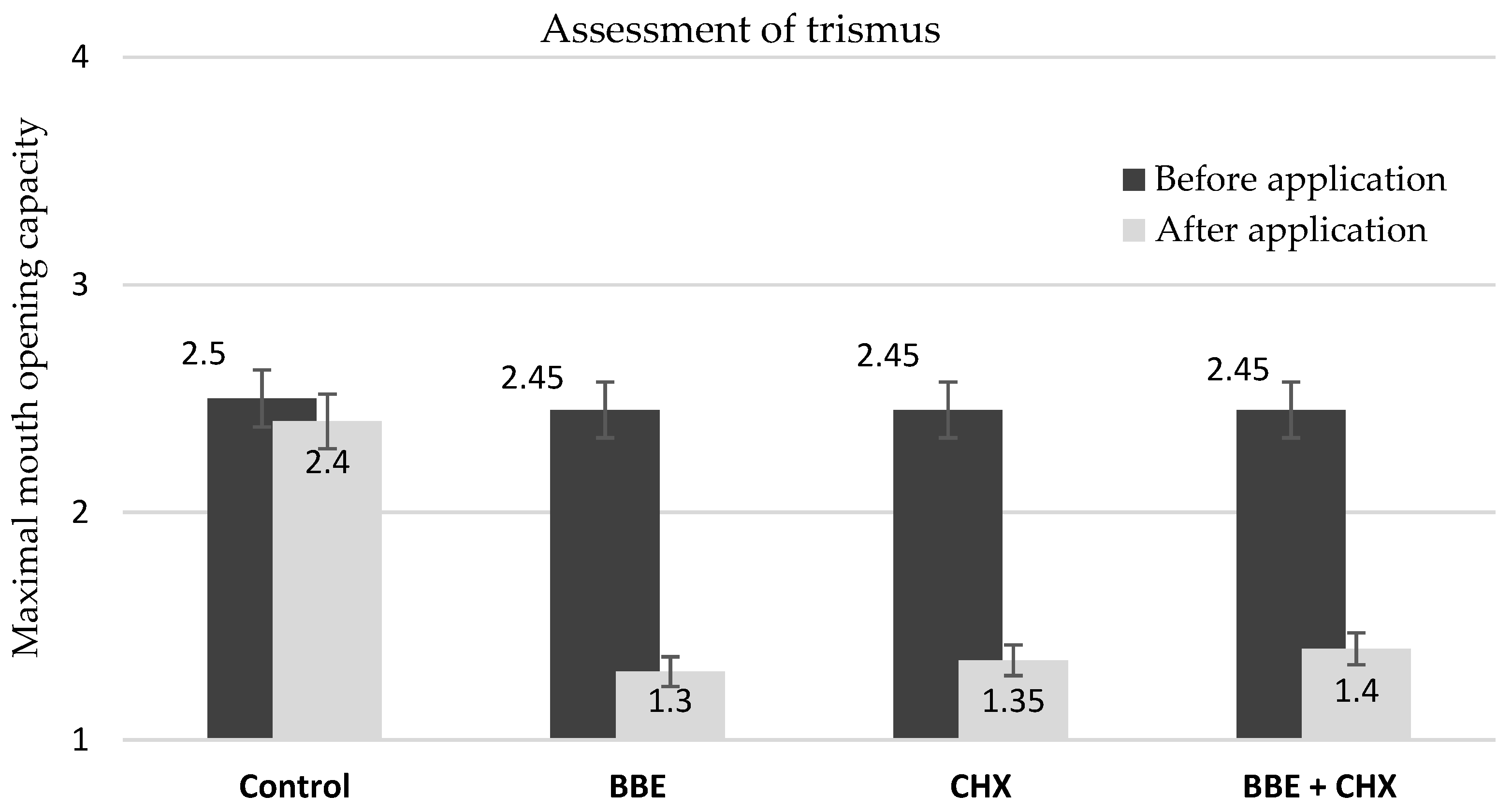 Applsci 12 12351 g004