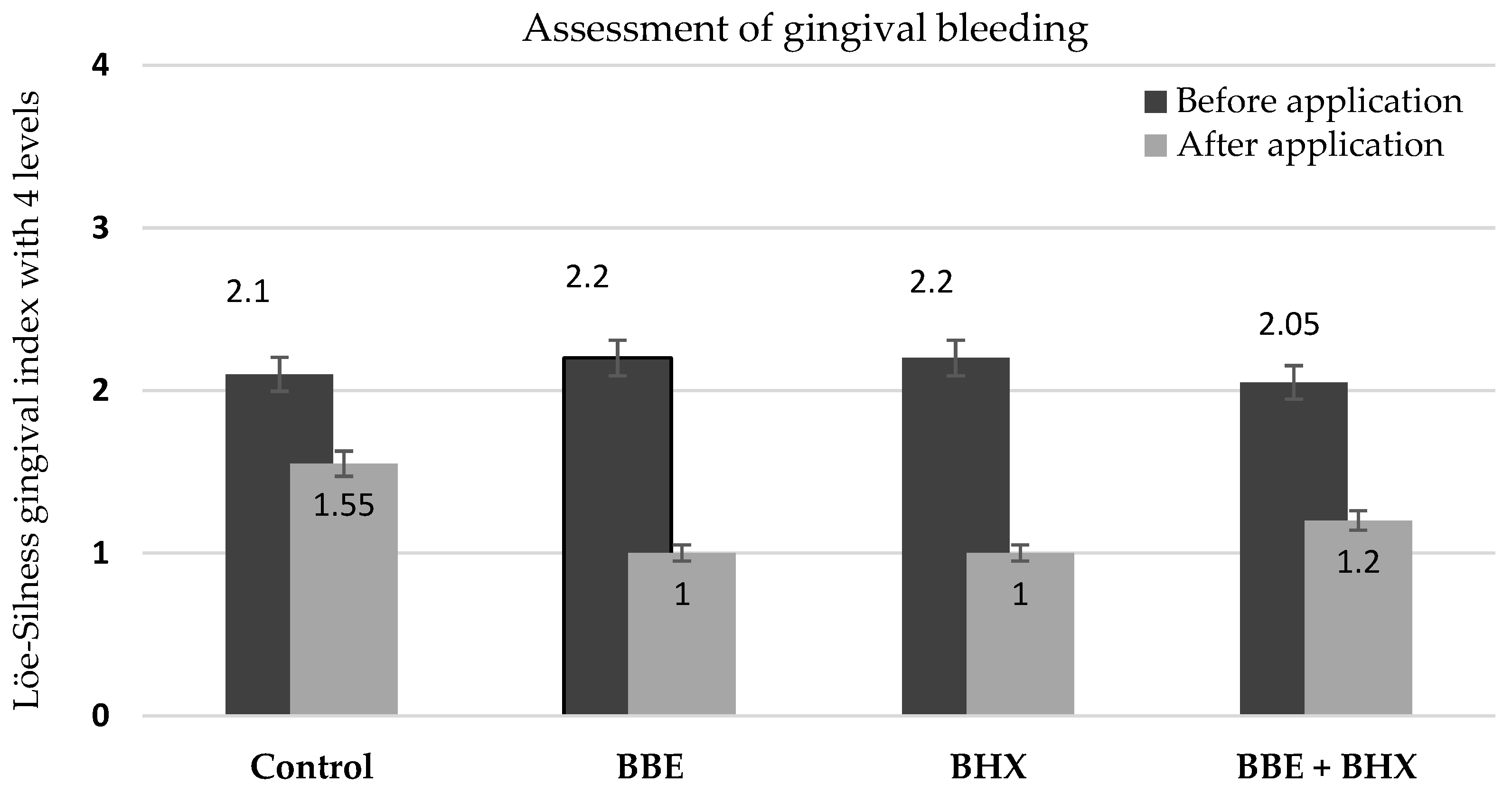Applsci 12 12351 g005