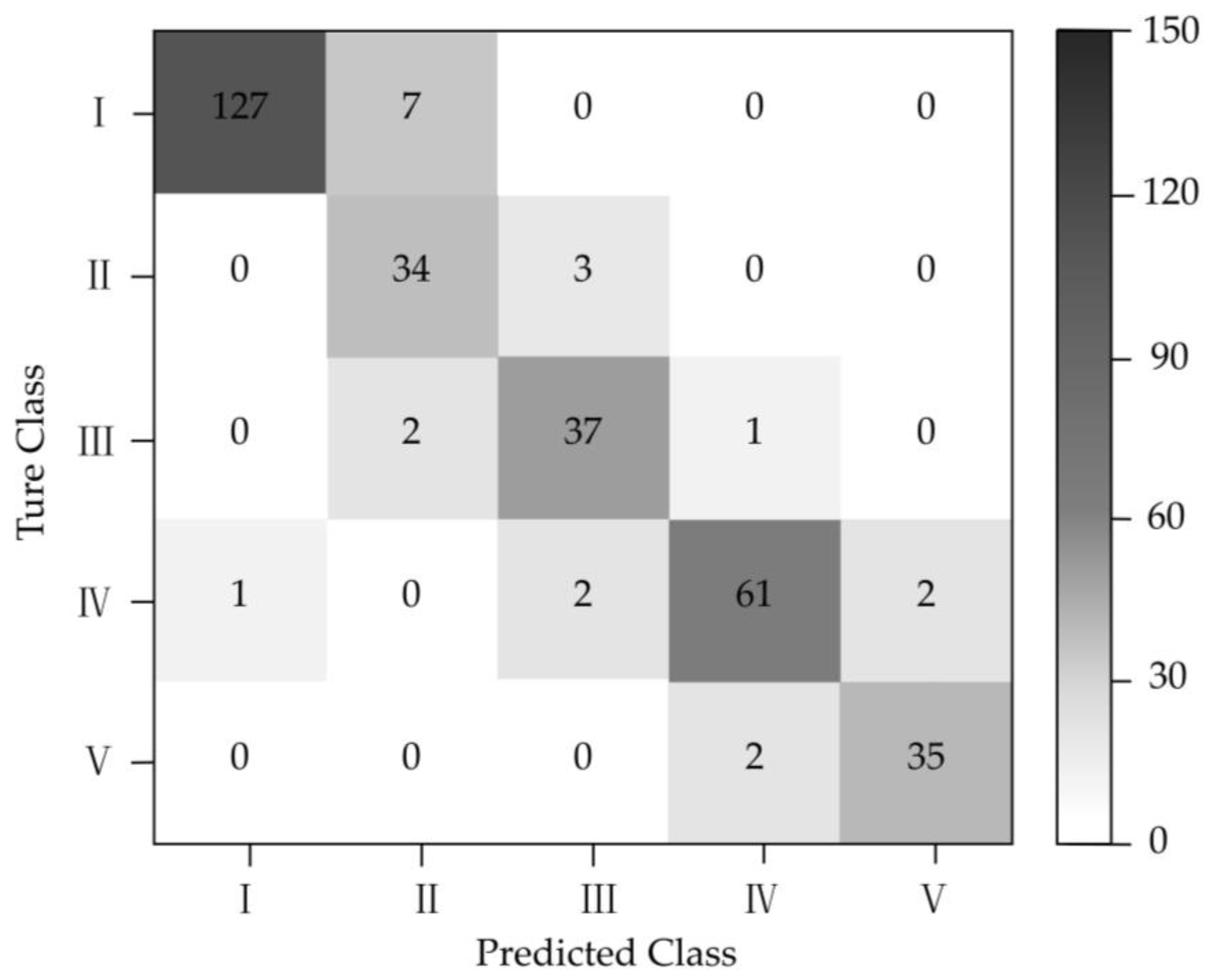 Applsci 12 12354 g004