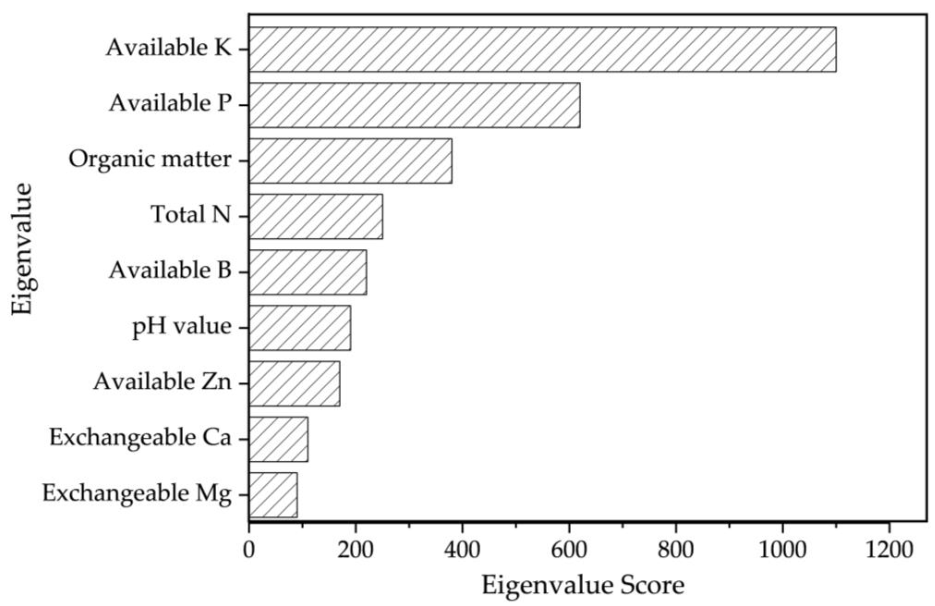 Applsci 12 12354 g005